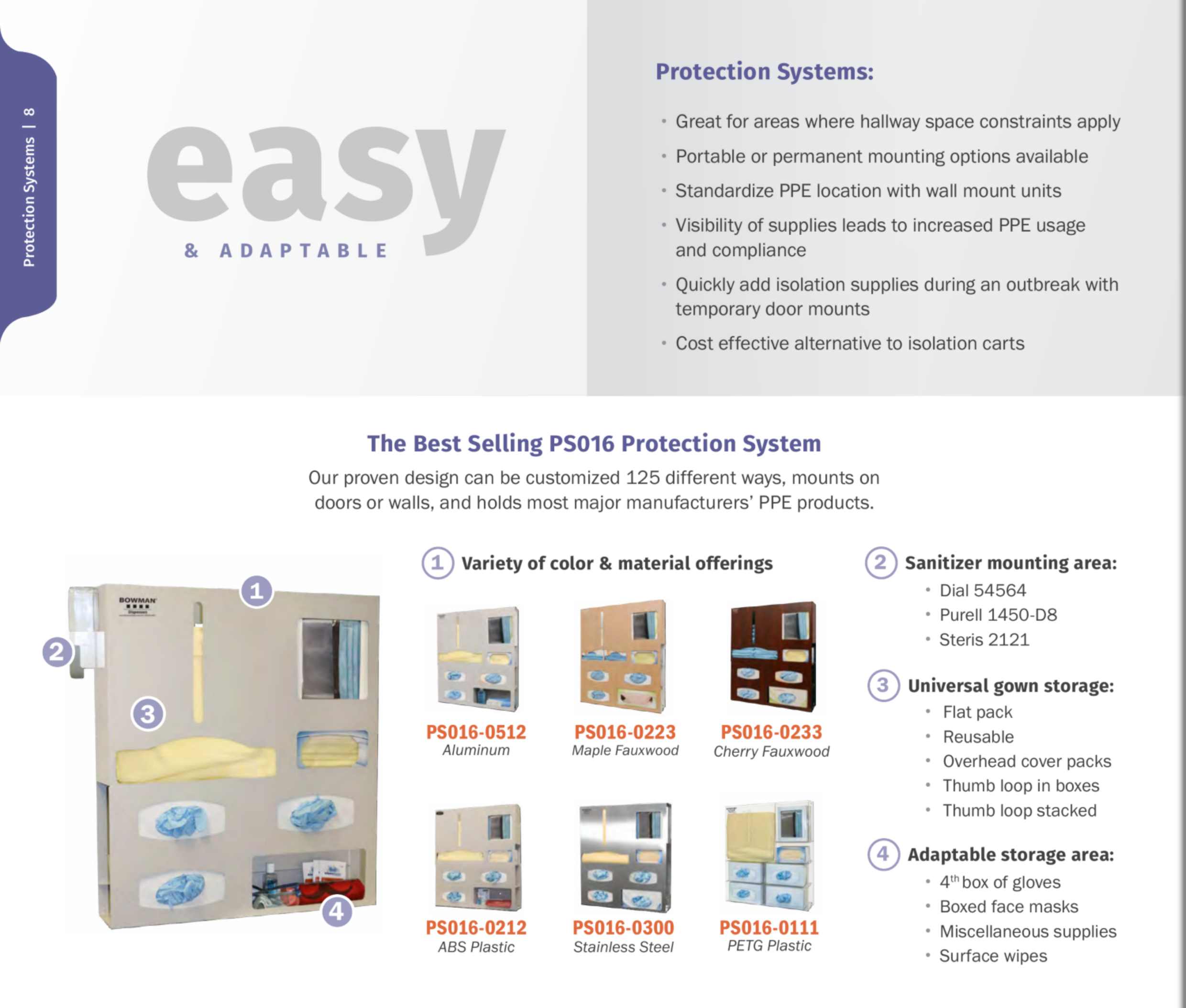 Catalog page image