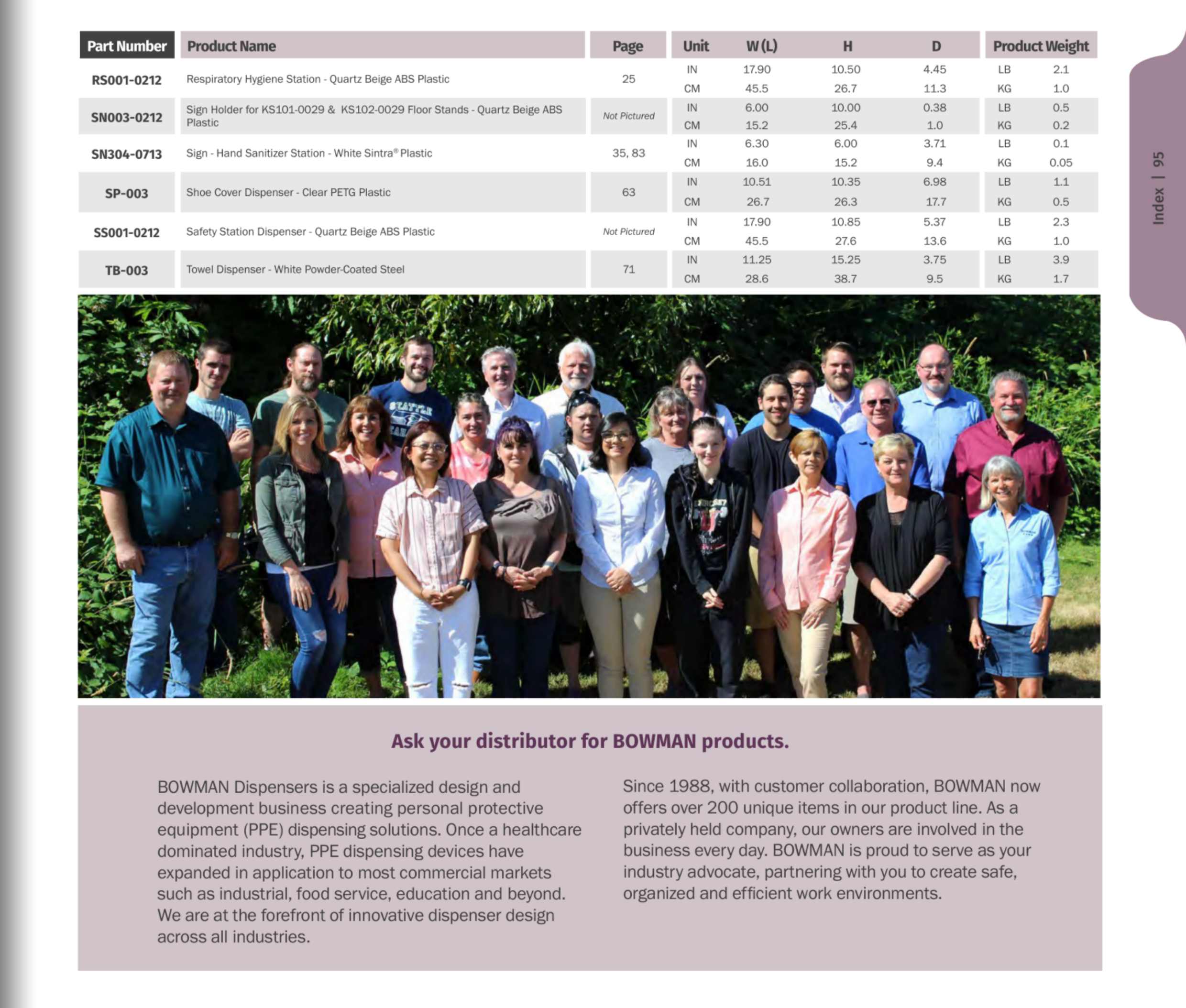 Catalog page image