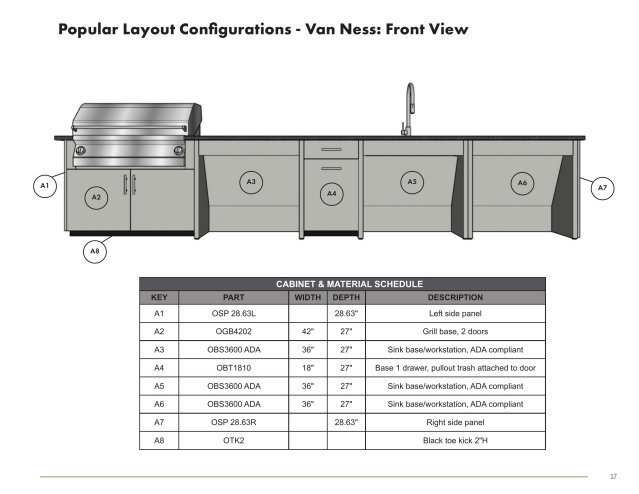 Product catalog