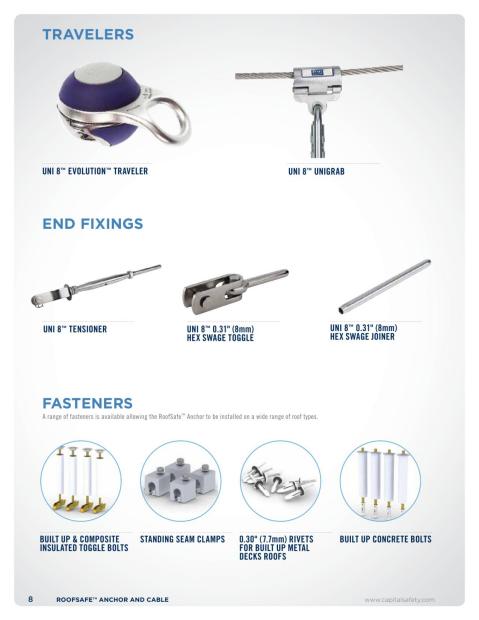 Product catalog