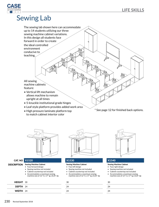 Product catalog