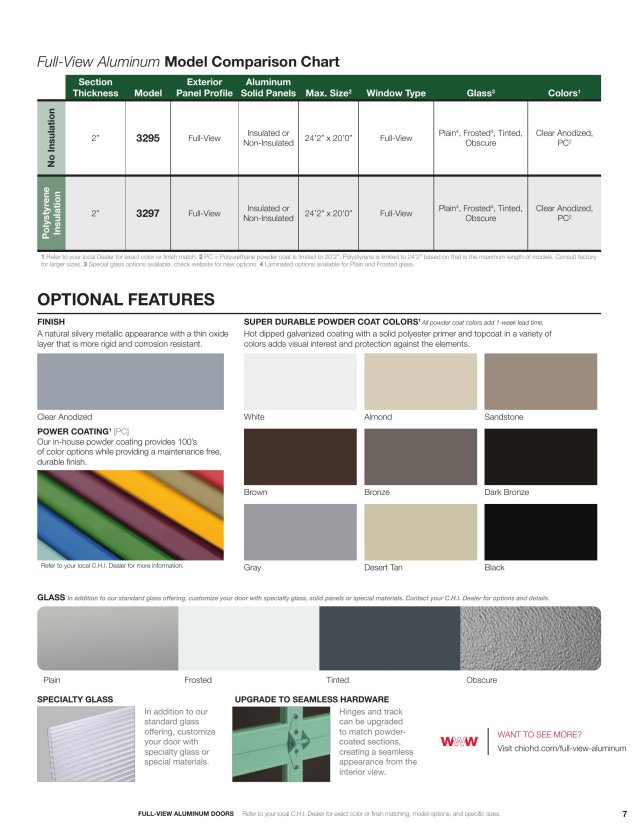 Product catalog