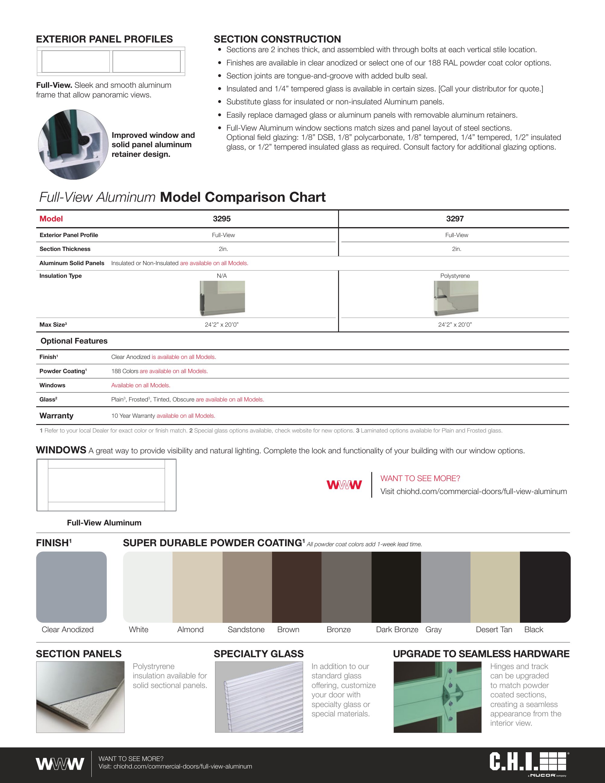 Catalog page image