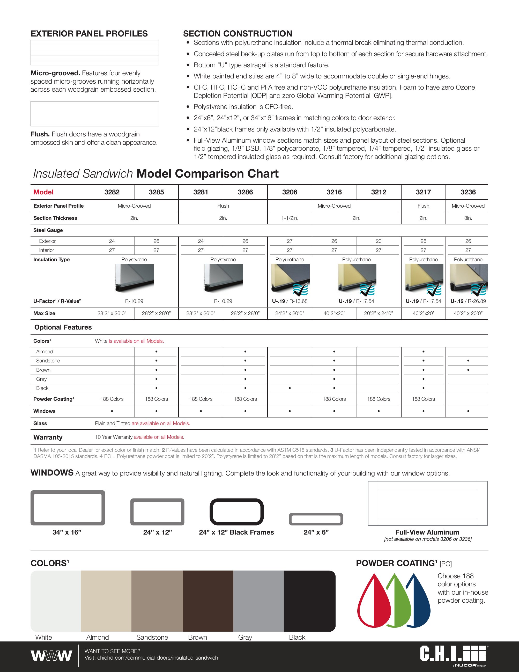 Catalog page image
