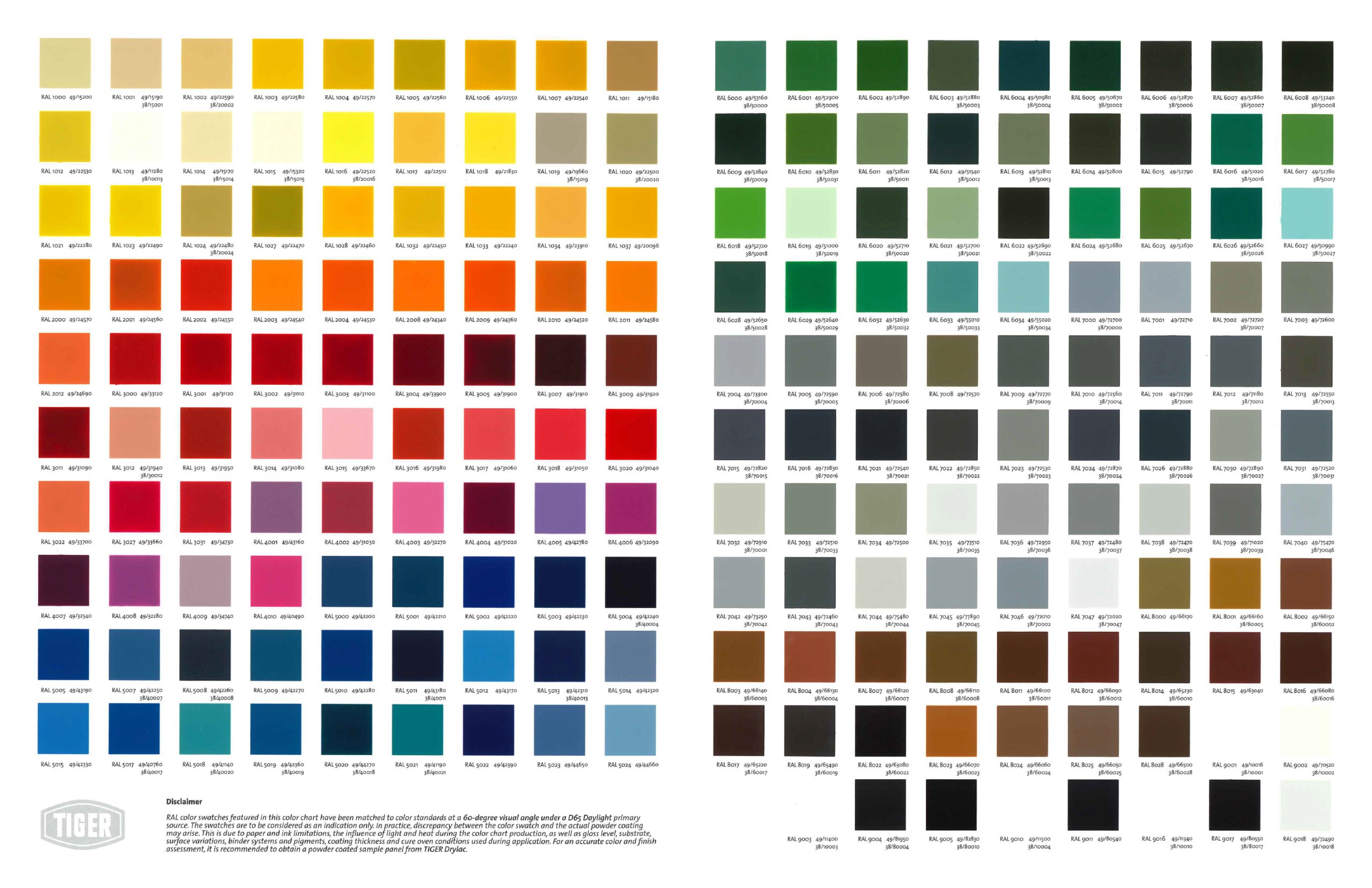 Catalog page image