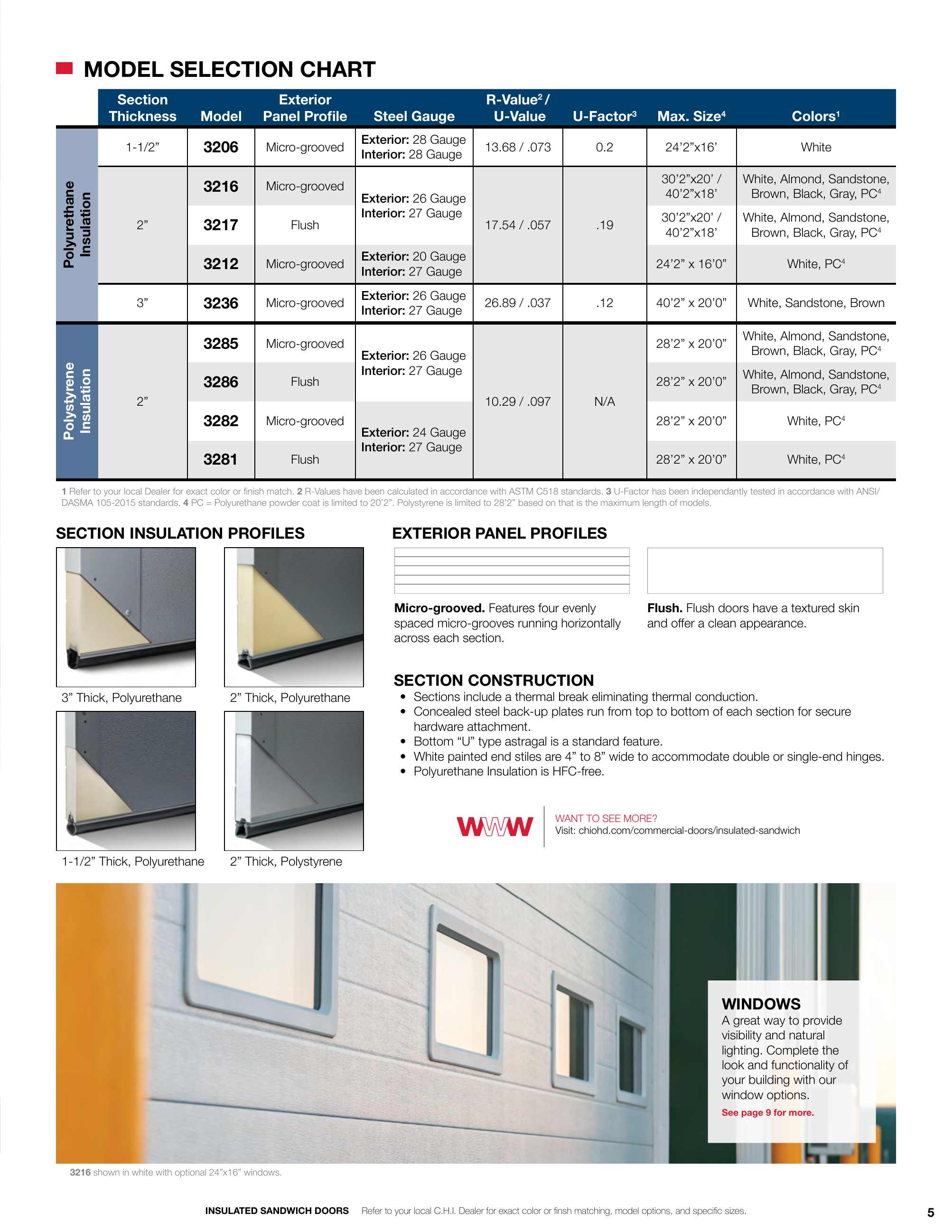 C.H.I. Overhead Doors, Catalogs, Commercial Product Guide Sectional ...
