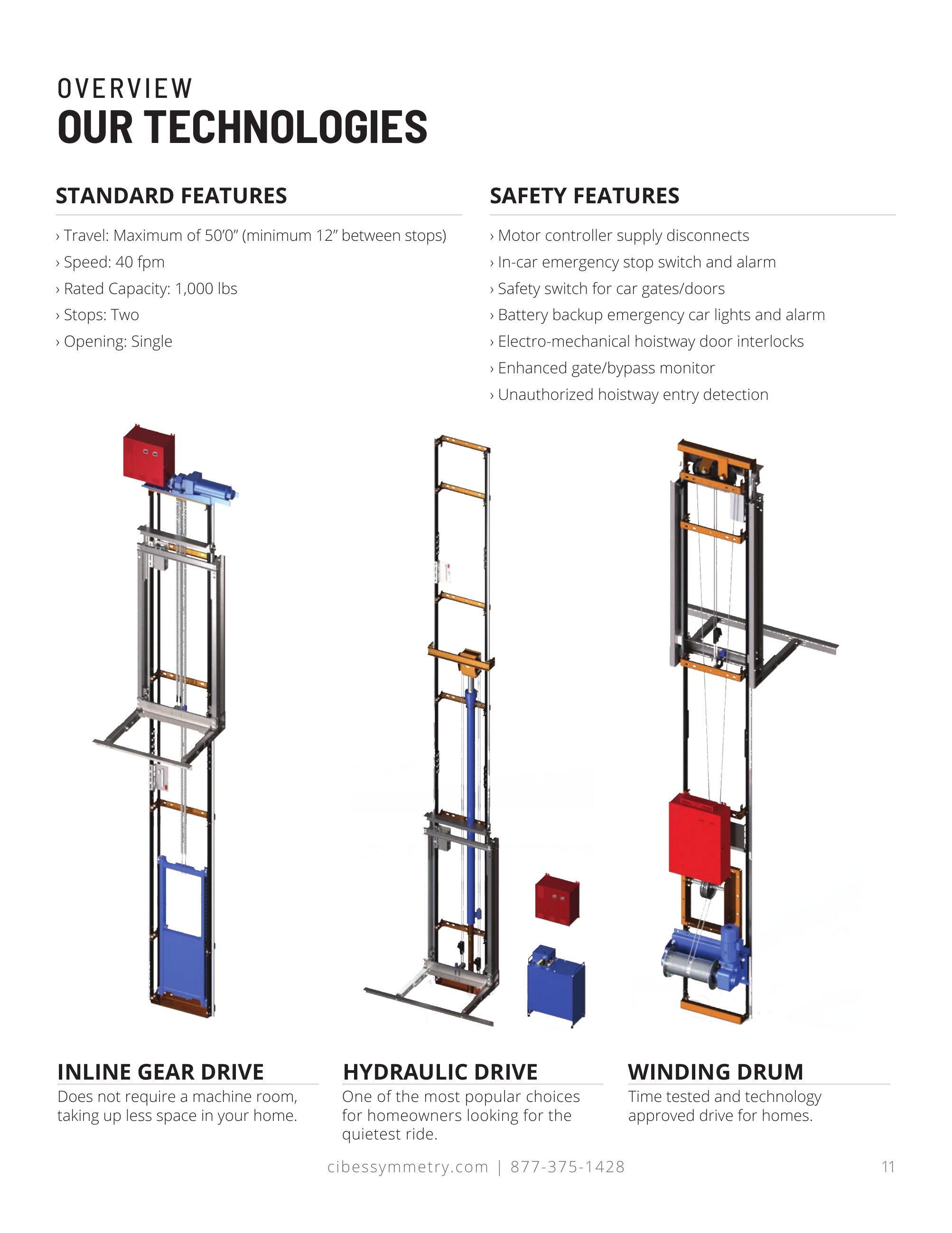 Catalog page image