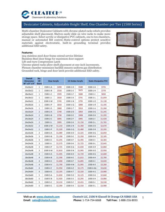 Product catalog