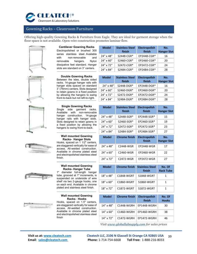 Cleatech, Catalogs, General Product Catalog | ARCAT