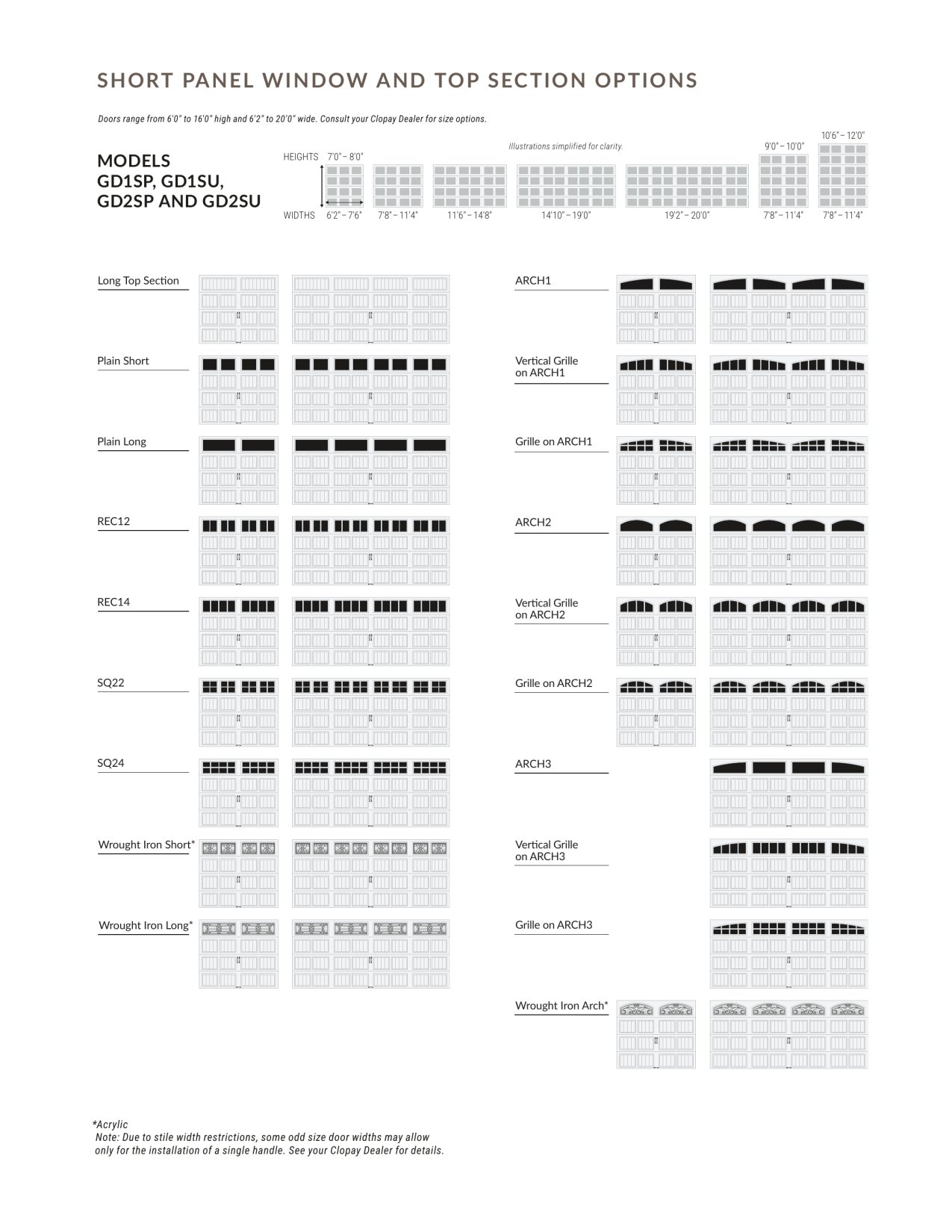 Catalog page image