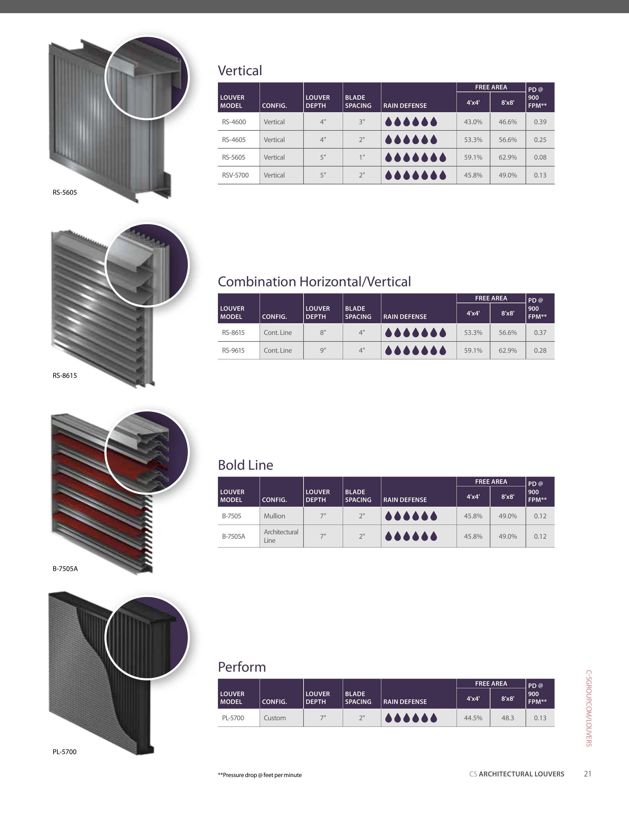 Catalog page image