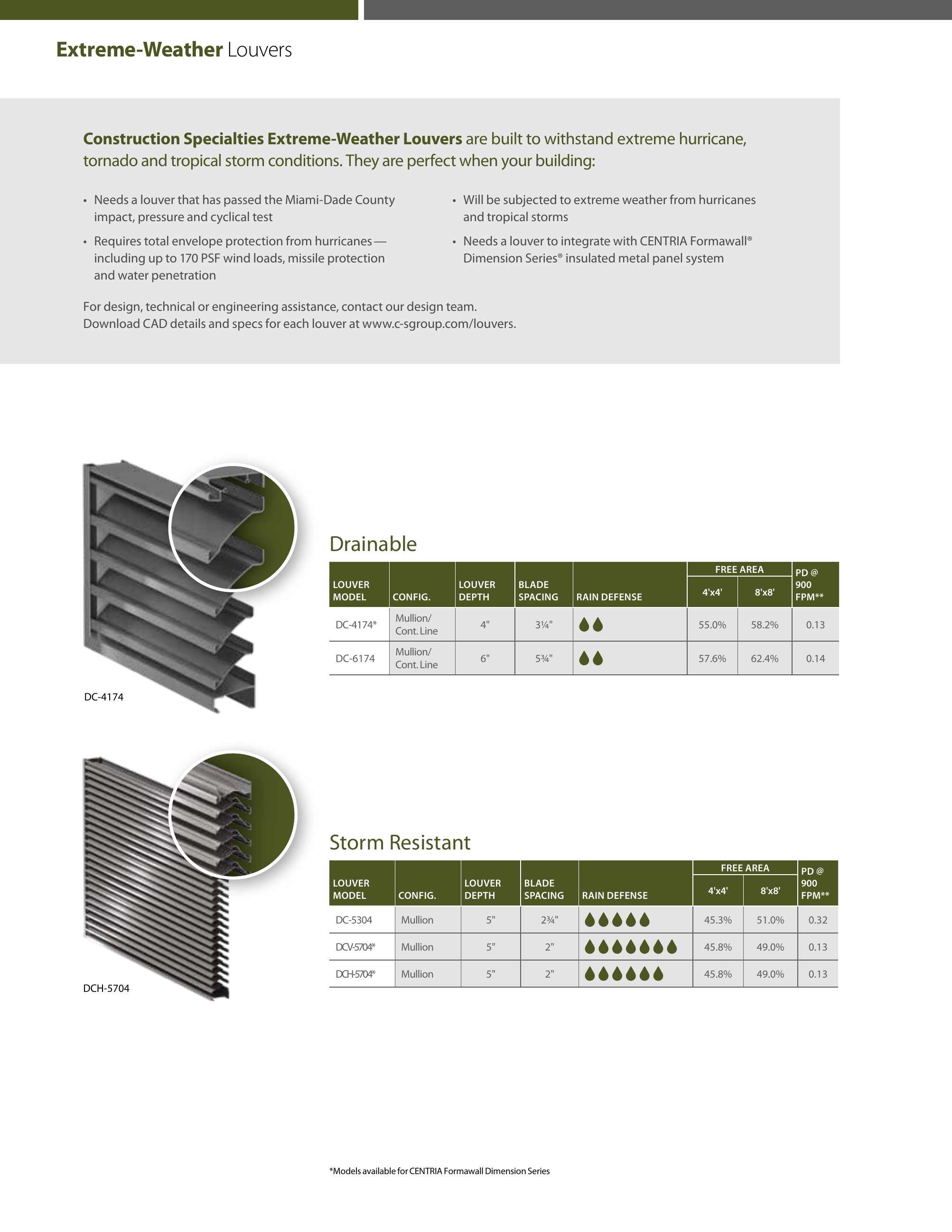 Catalog page image