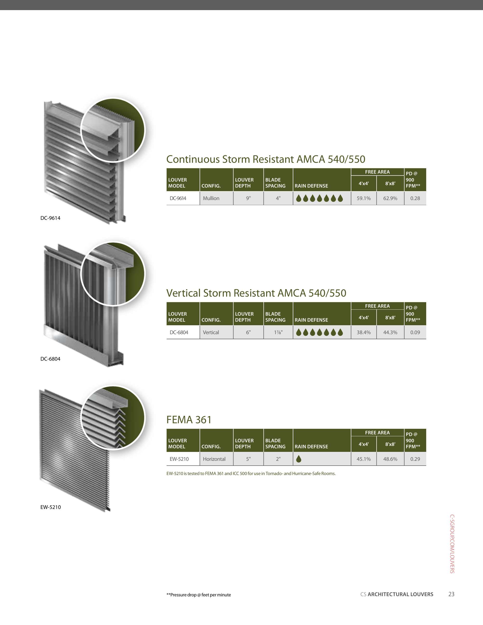 Catalog page image