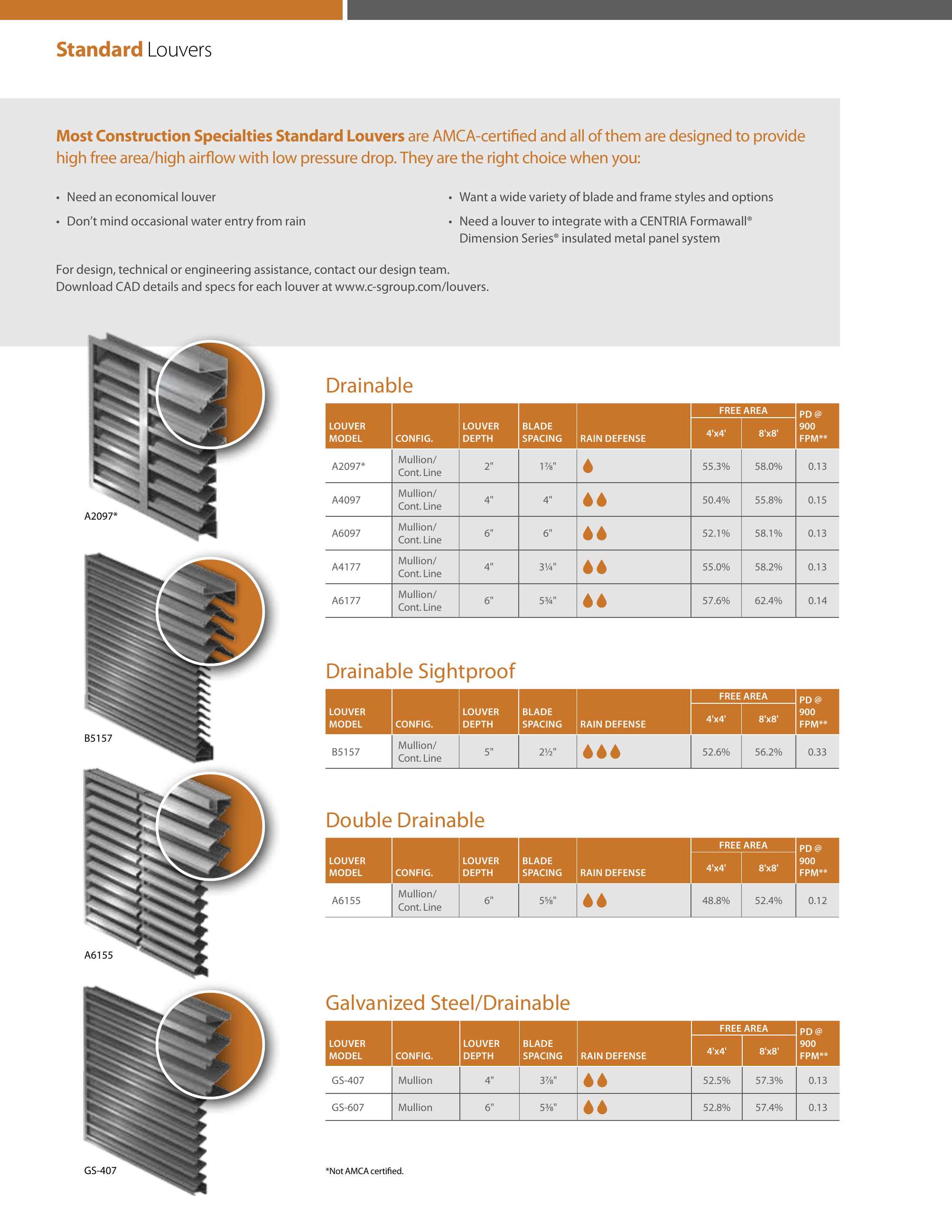 Catalog page image