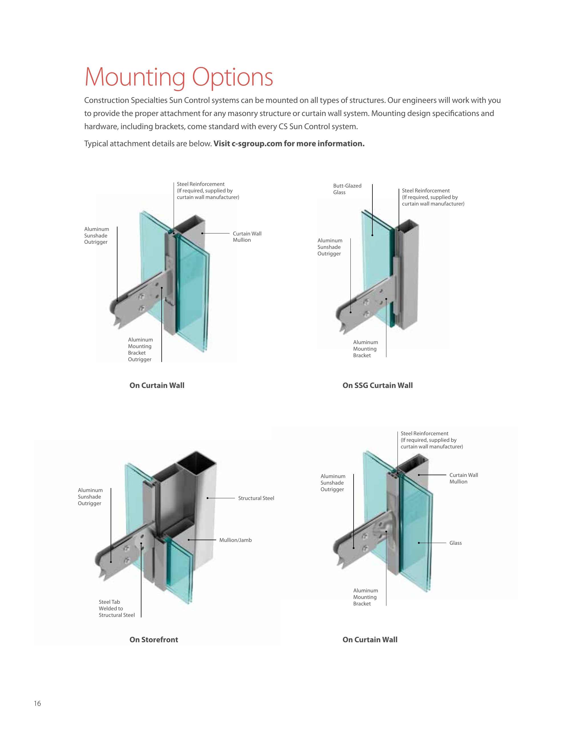 Catalog page image