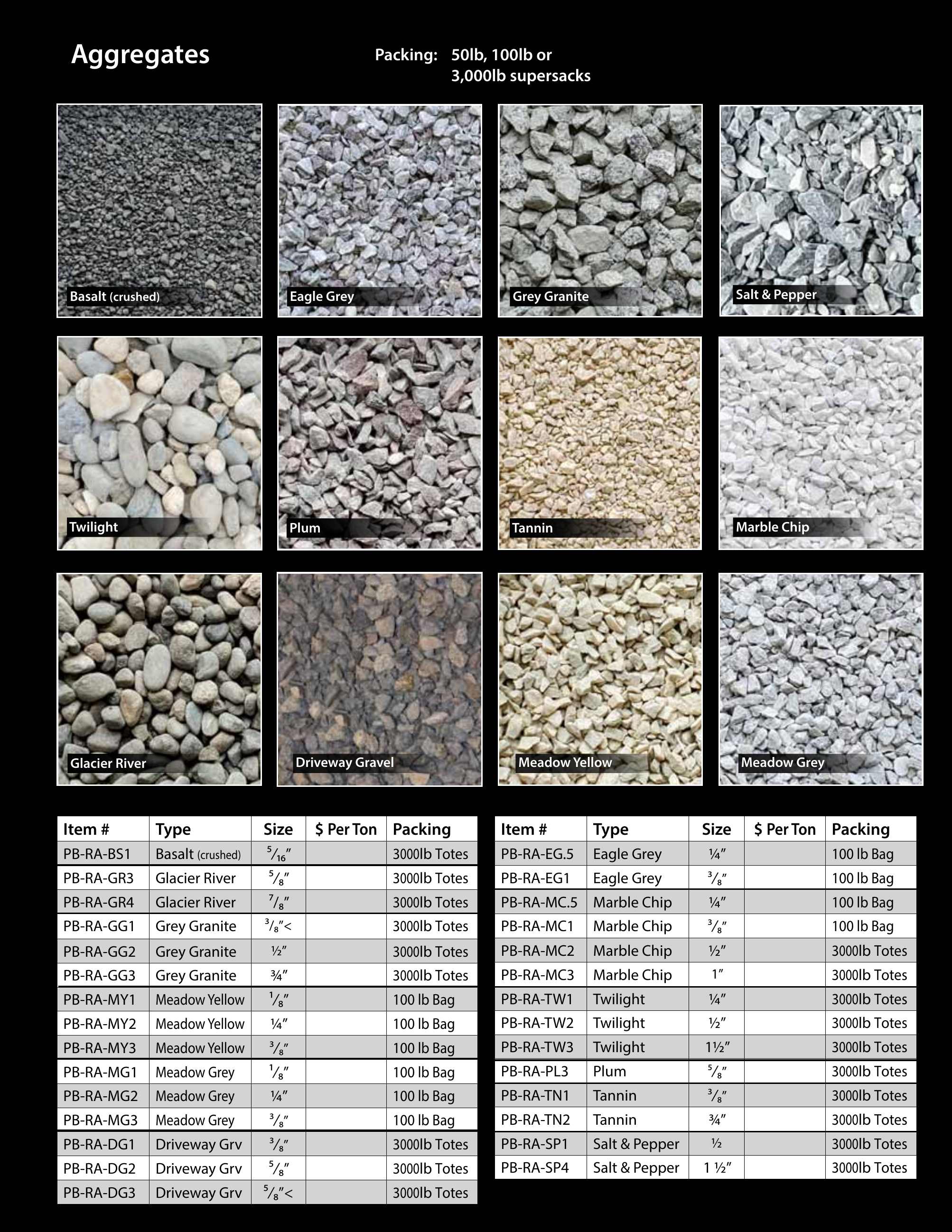 Coverall Stone Inc., Catalogs, Price Guide ARCAT