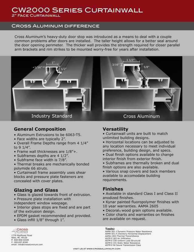 Product catalog