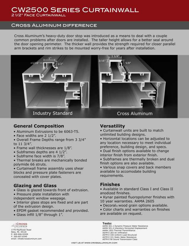 Product catalog