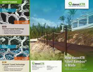 Product catalog