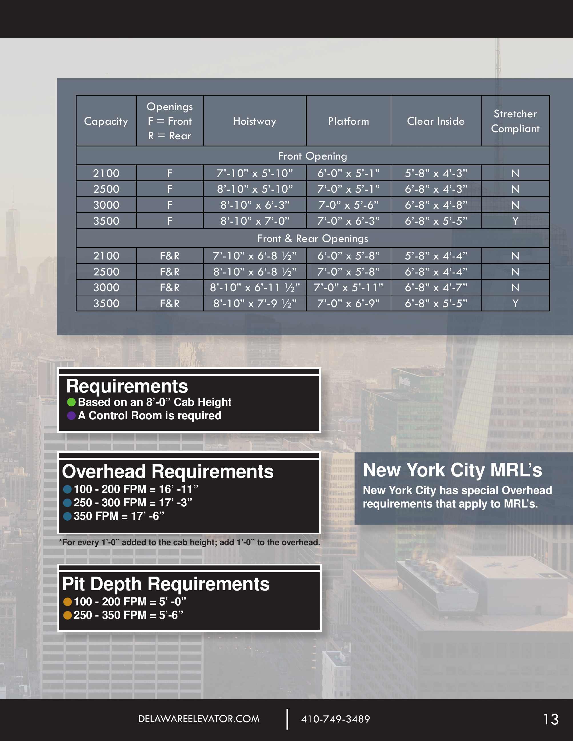 Delaware Elevator Manufacturing, Catalogs, New York Elevator Planning