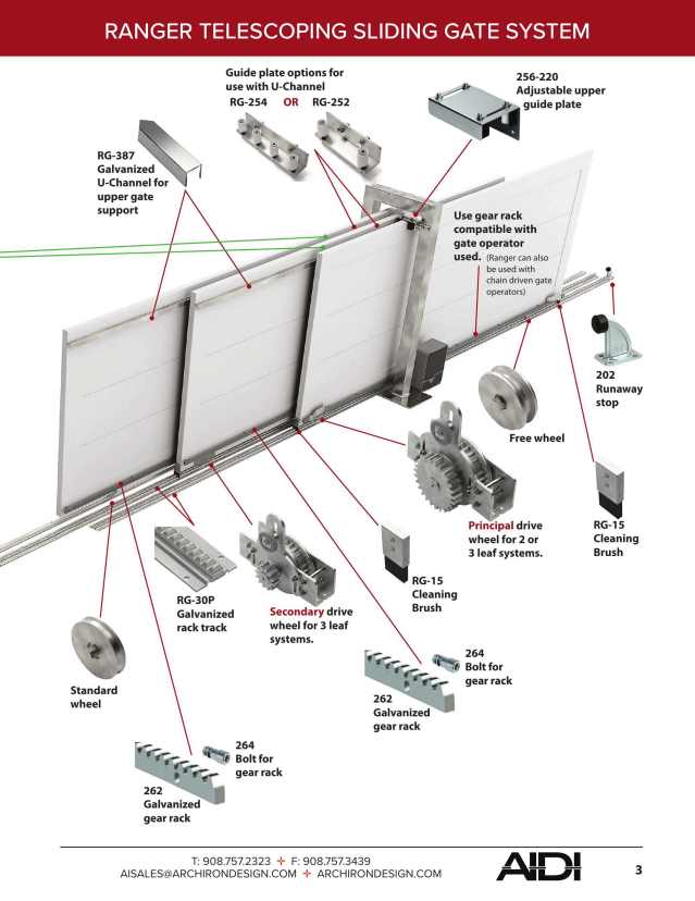 Architectural Iron Designs, Inc., Catalogs, Ranger Telescoping Sliding Gate System ARCAT