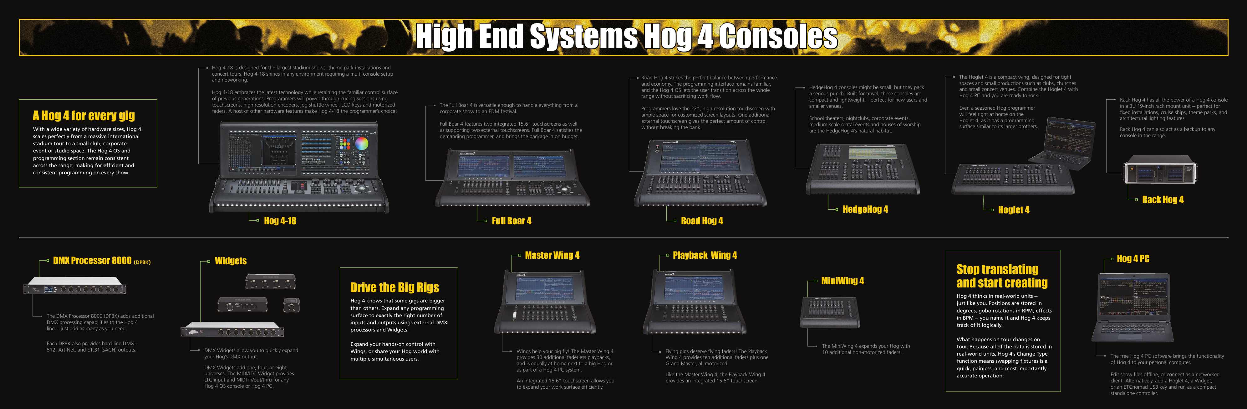 Catalog page image