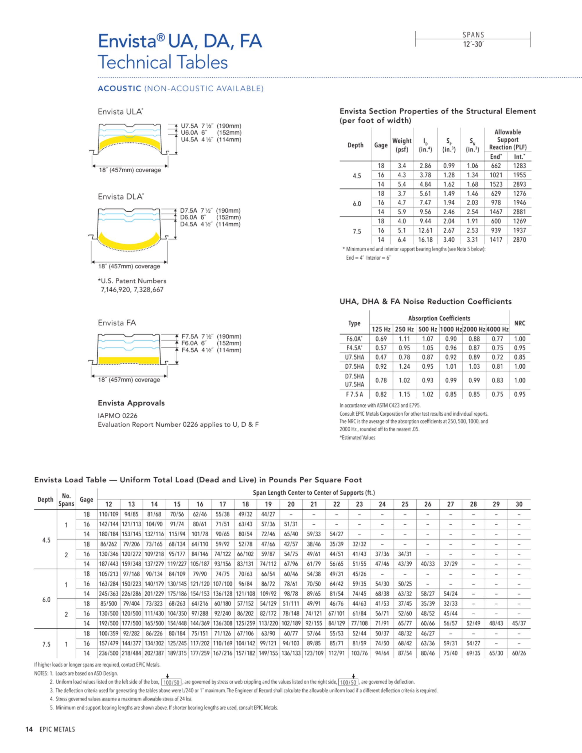 Catalog page image
