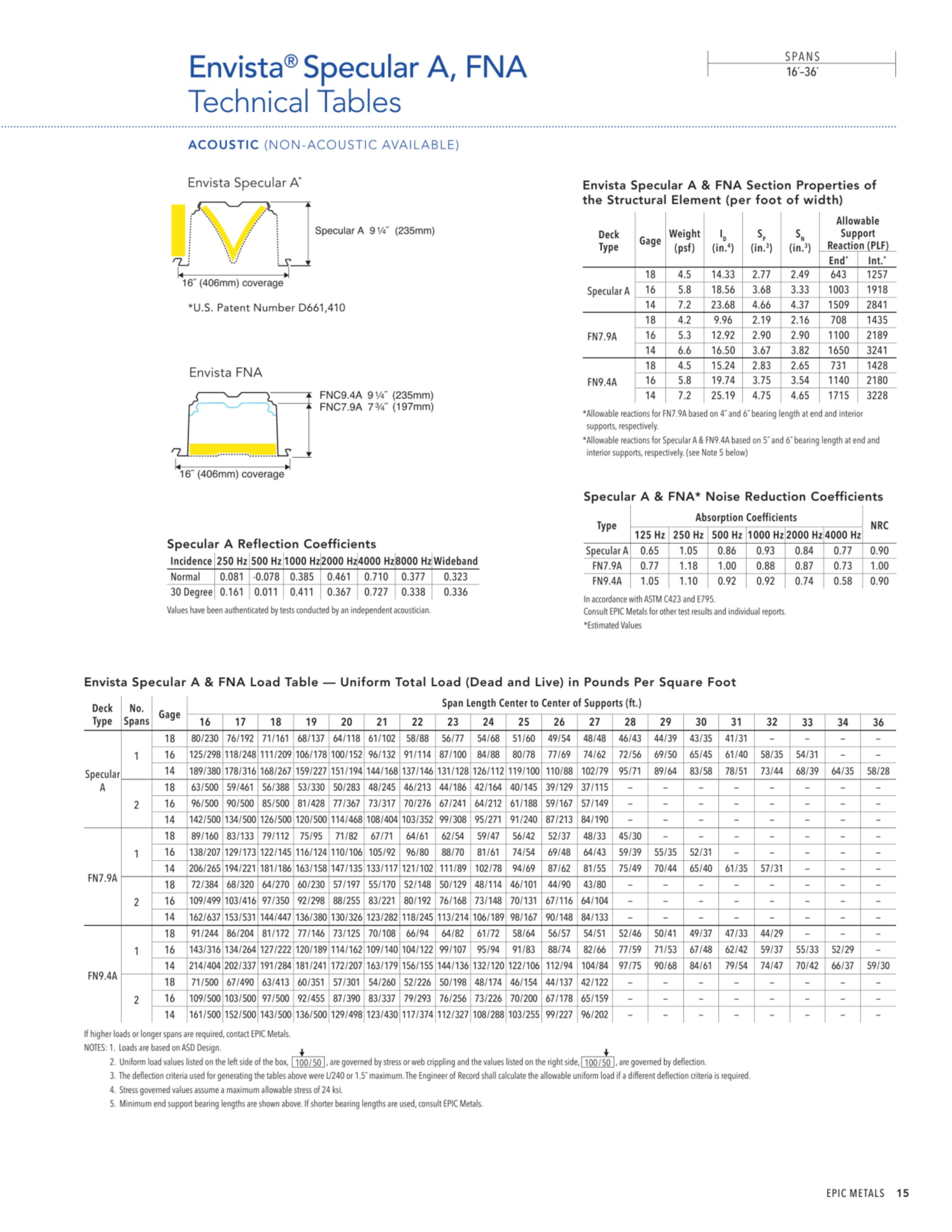 Catalog page image