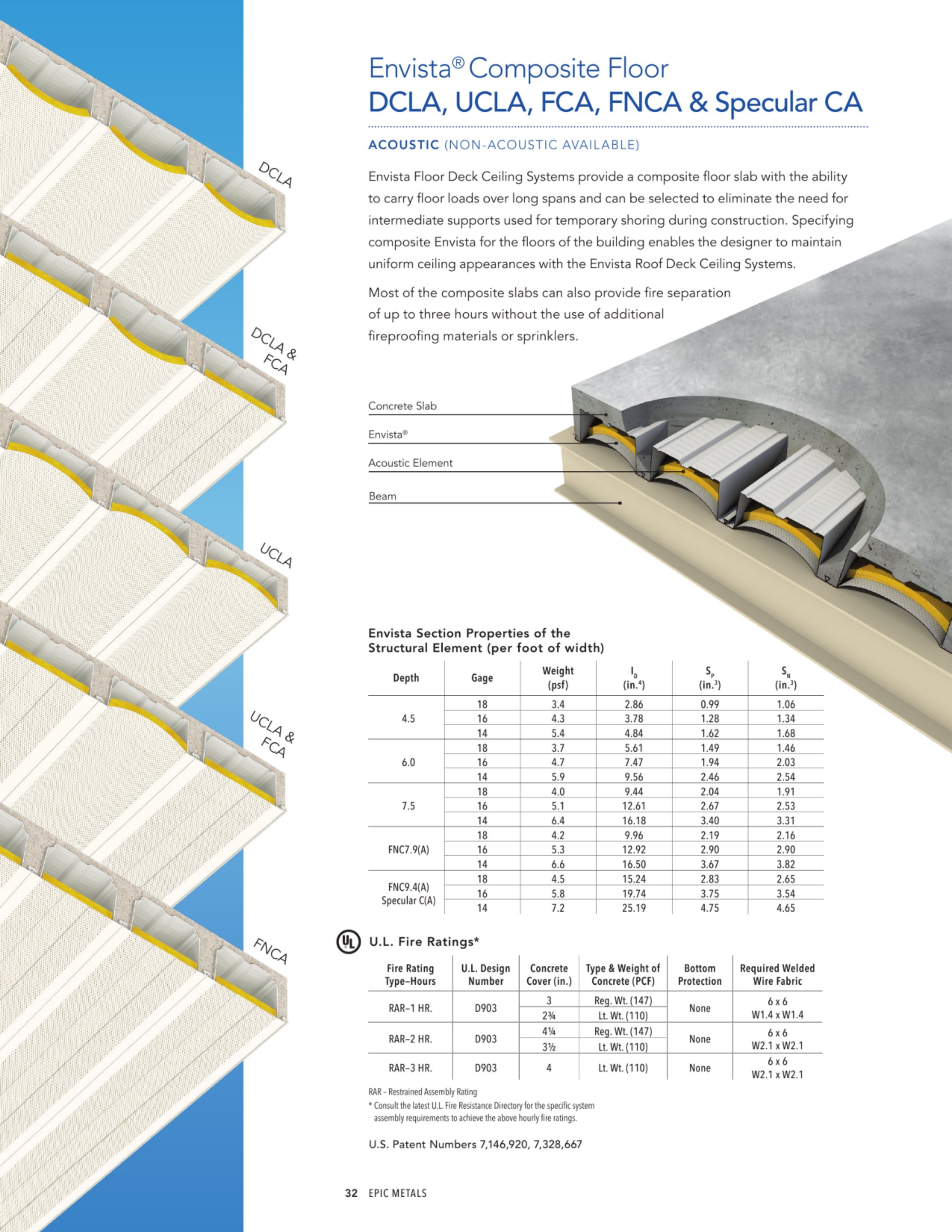 Catalog page image