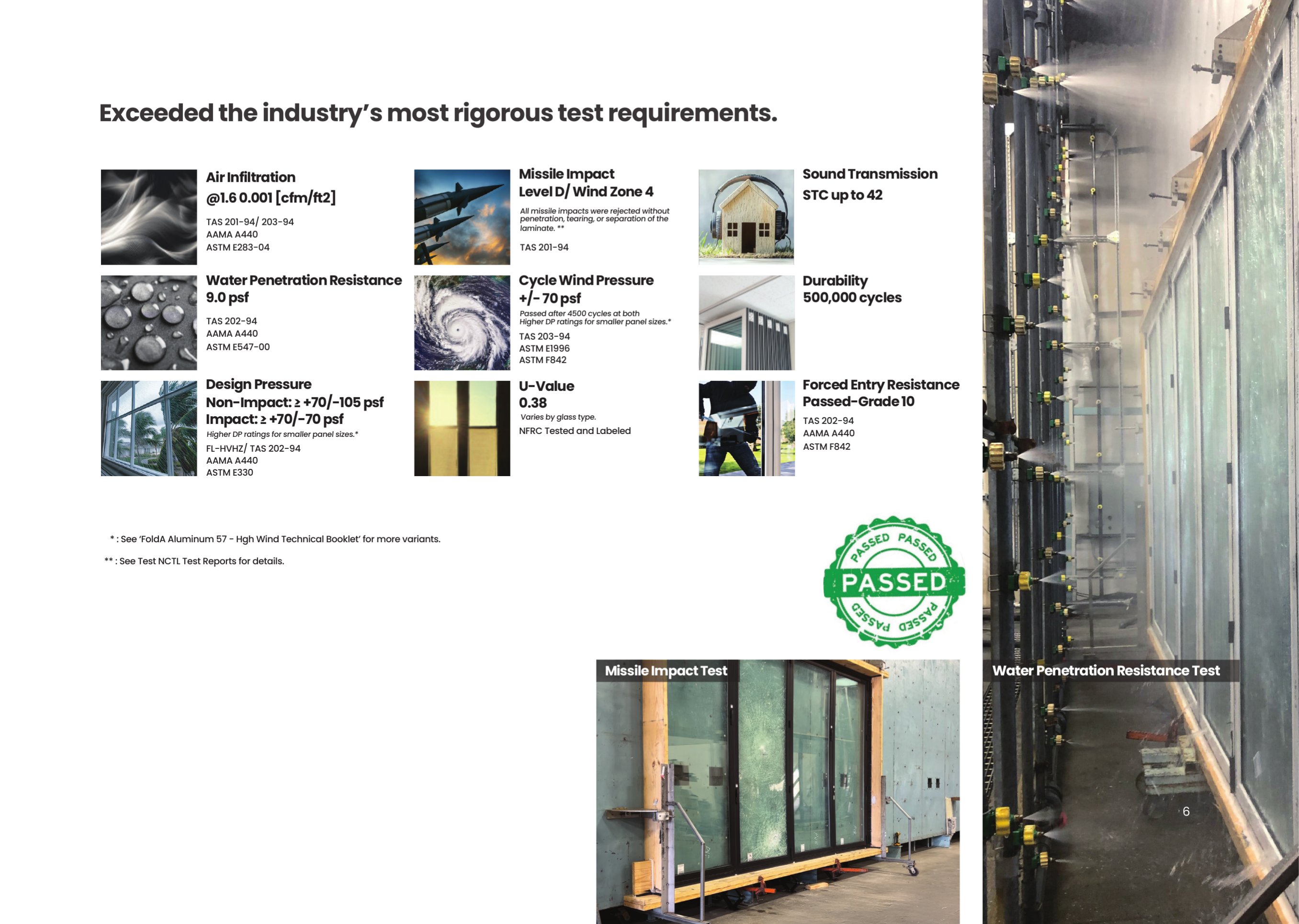 Catalog page image