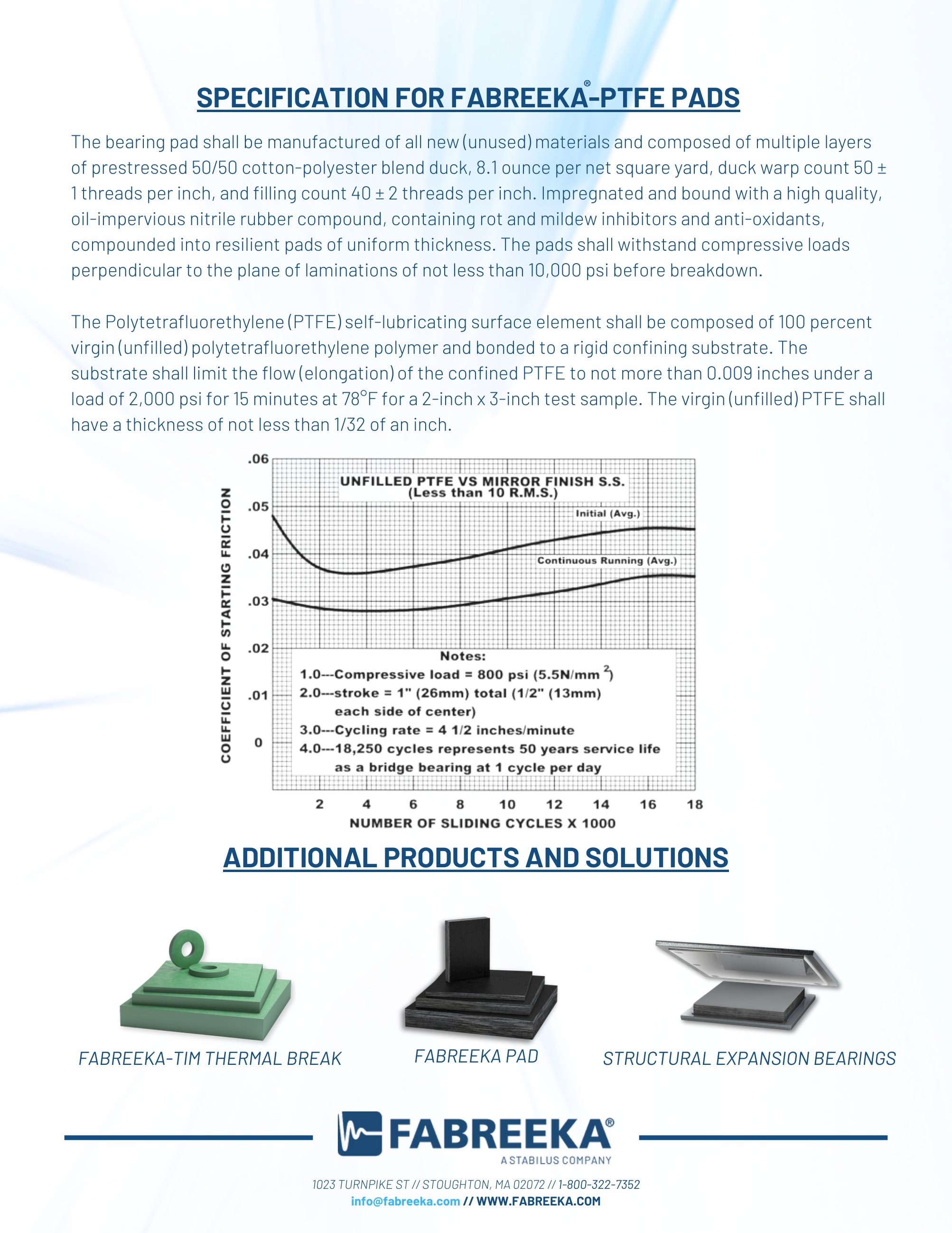 Fabreeka, Catalogs, Fabreeka PTFE Pads ARCAT