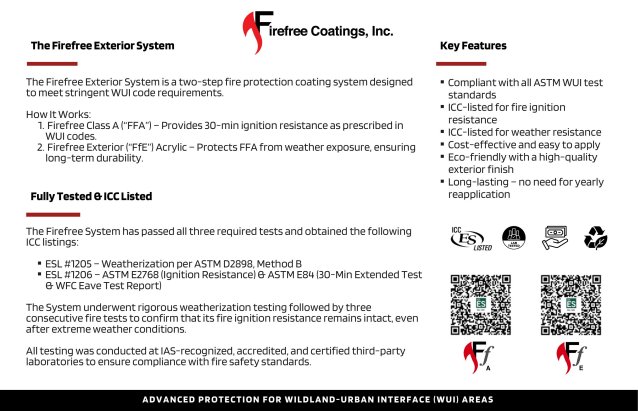 Product catalog