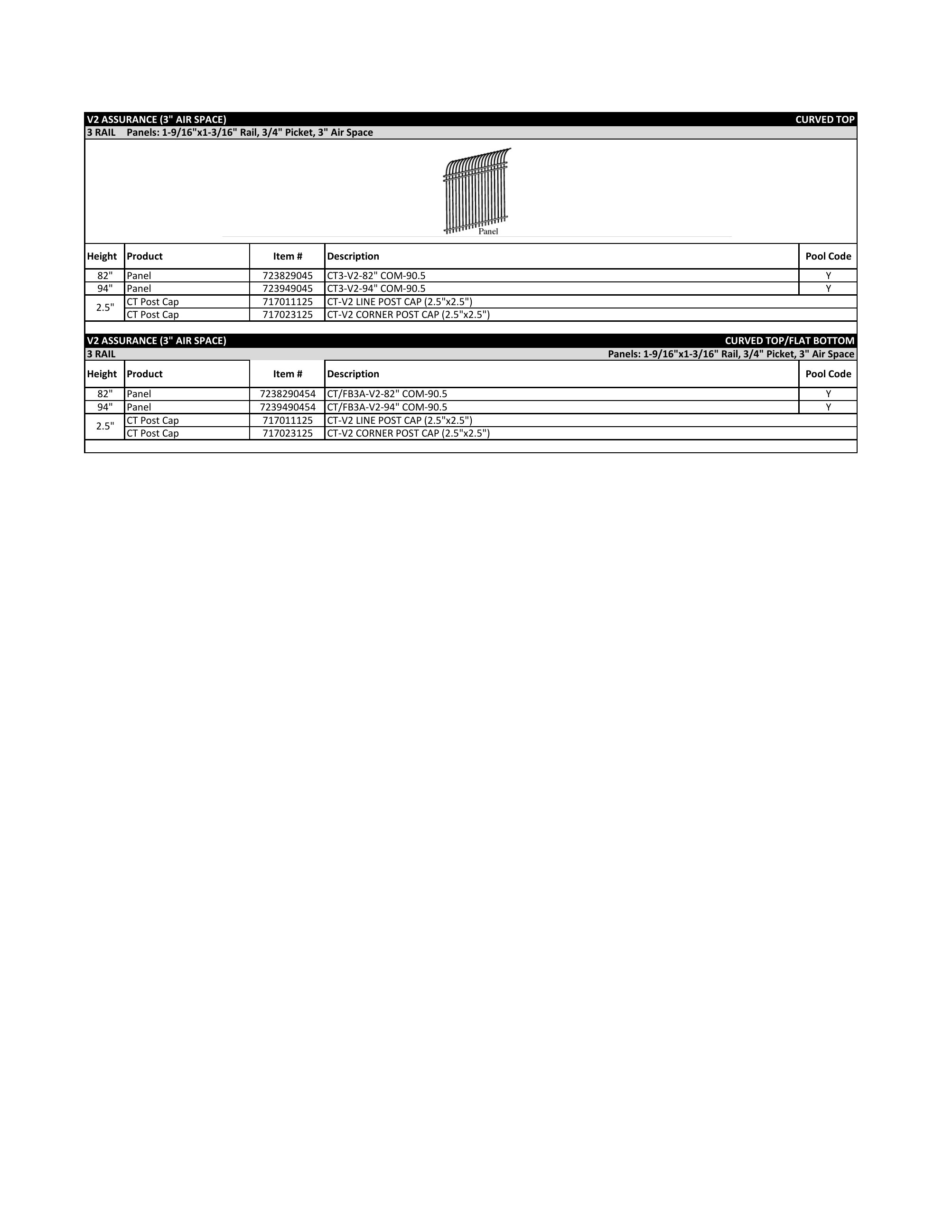 Catalog page image
