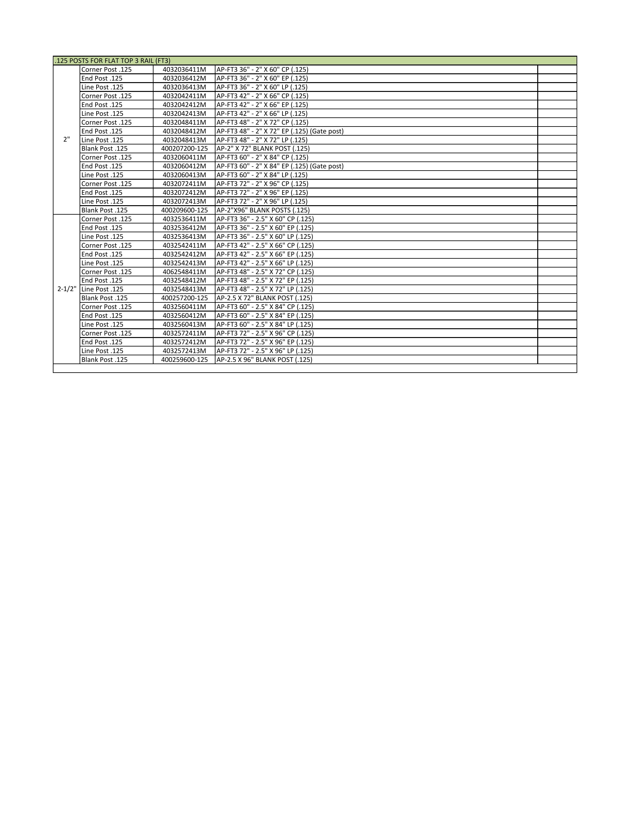 Catalog page image