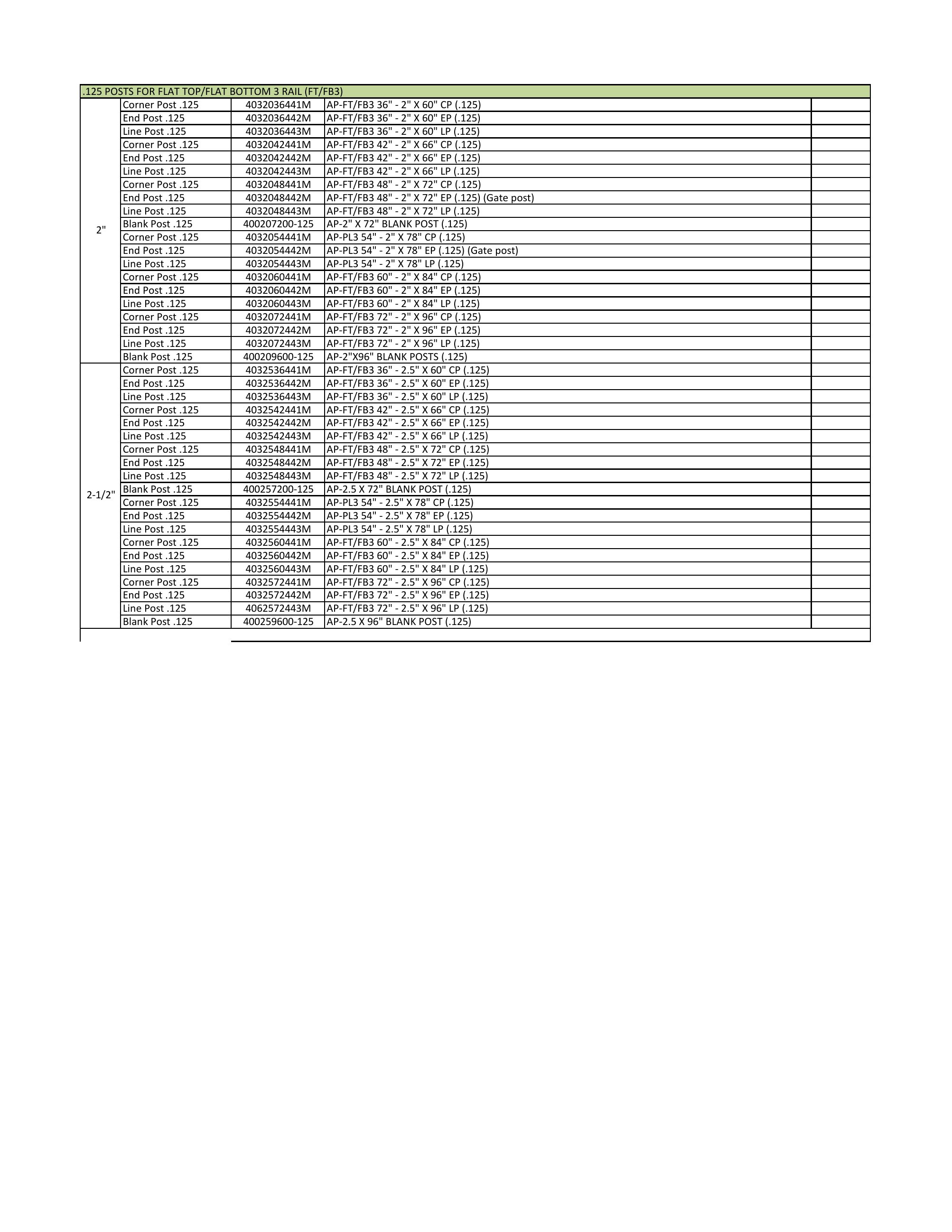 Catalog page image