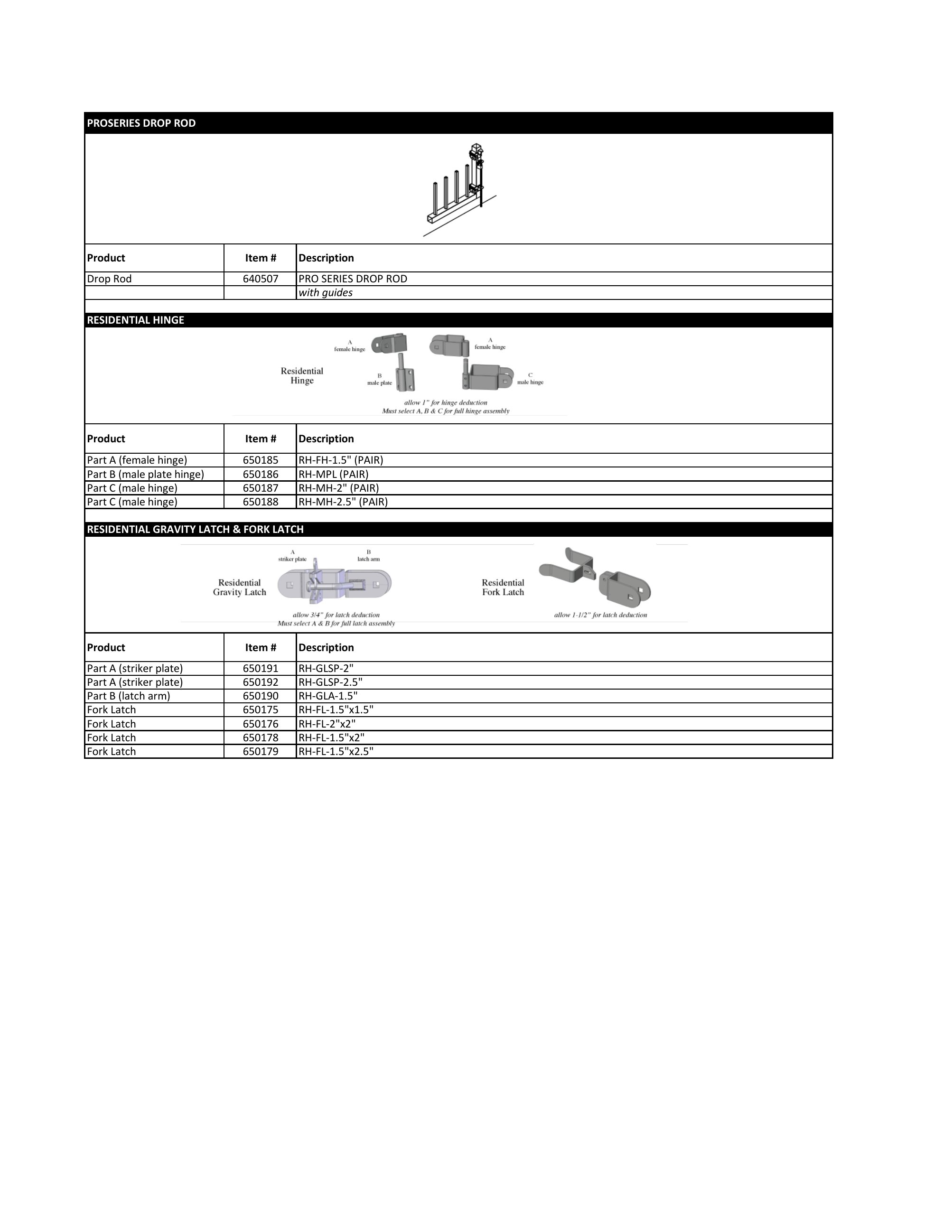 Catalog page image