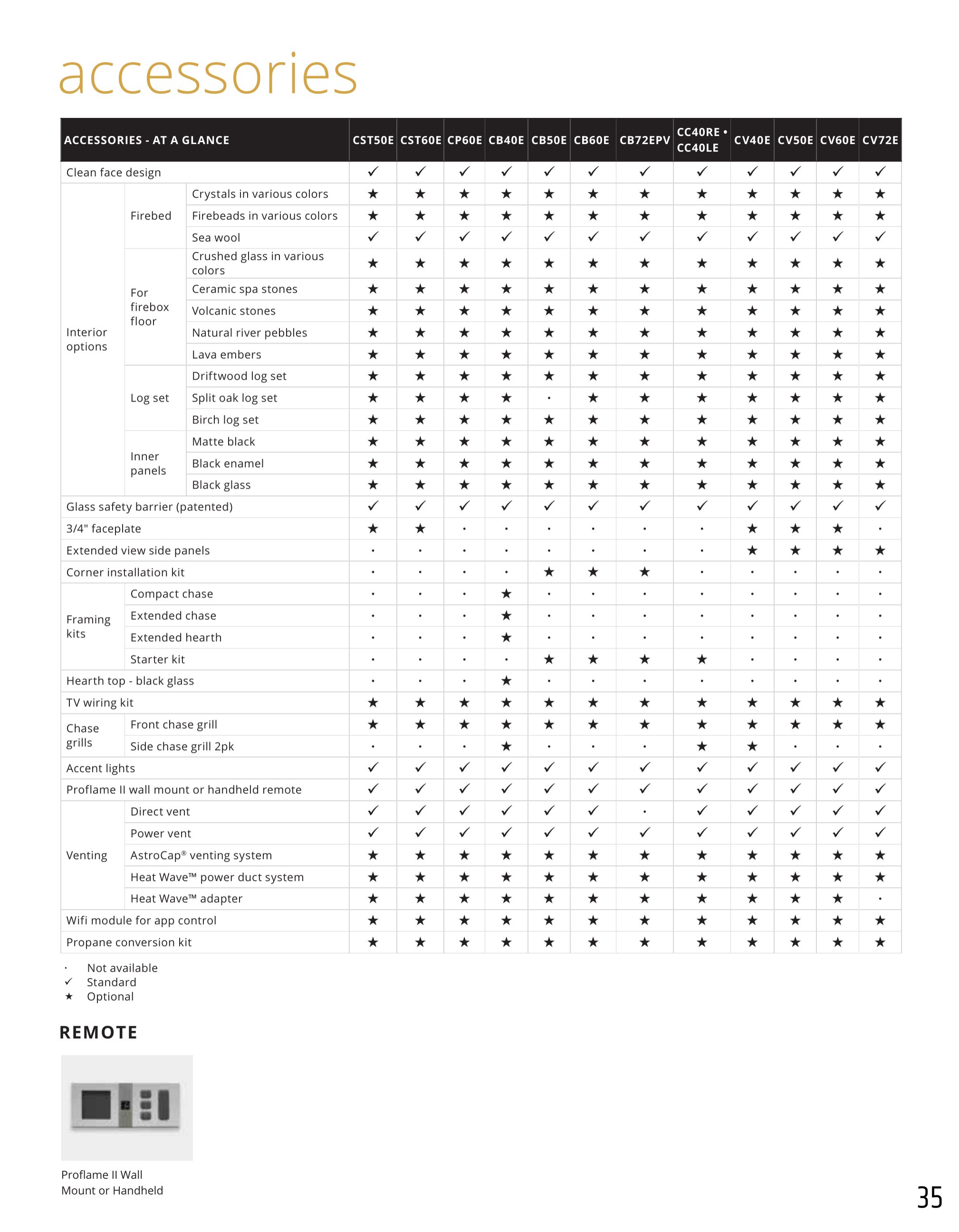 Catalog page image