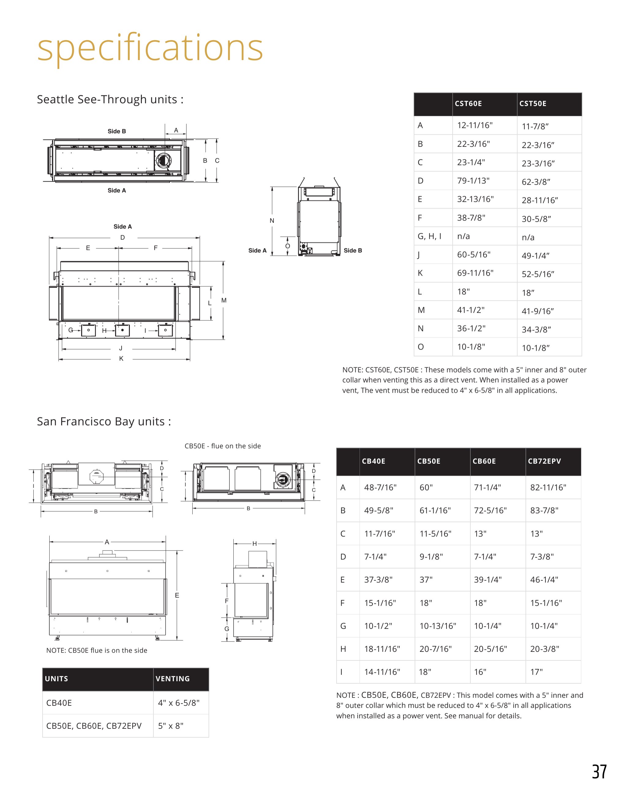 Catalog page image