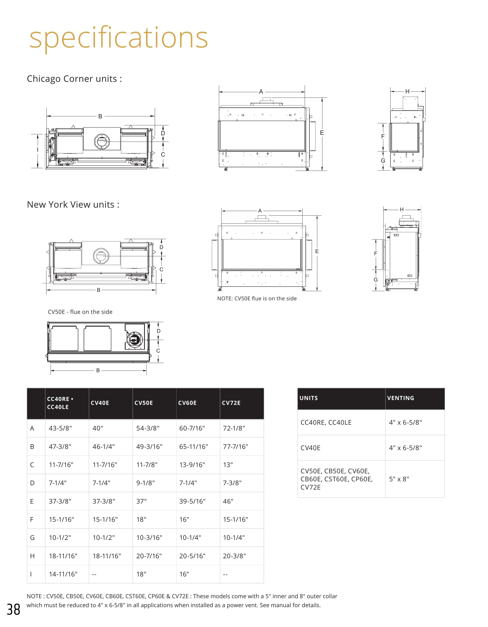 Catalog page image