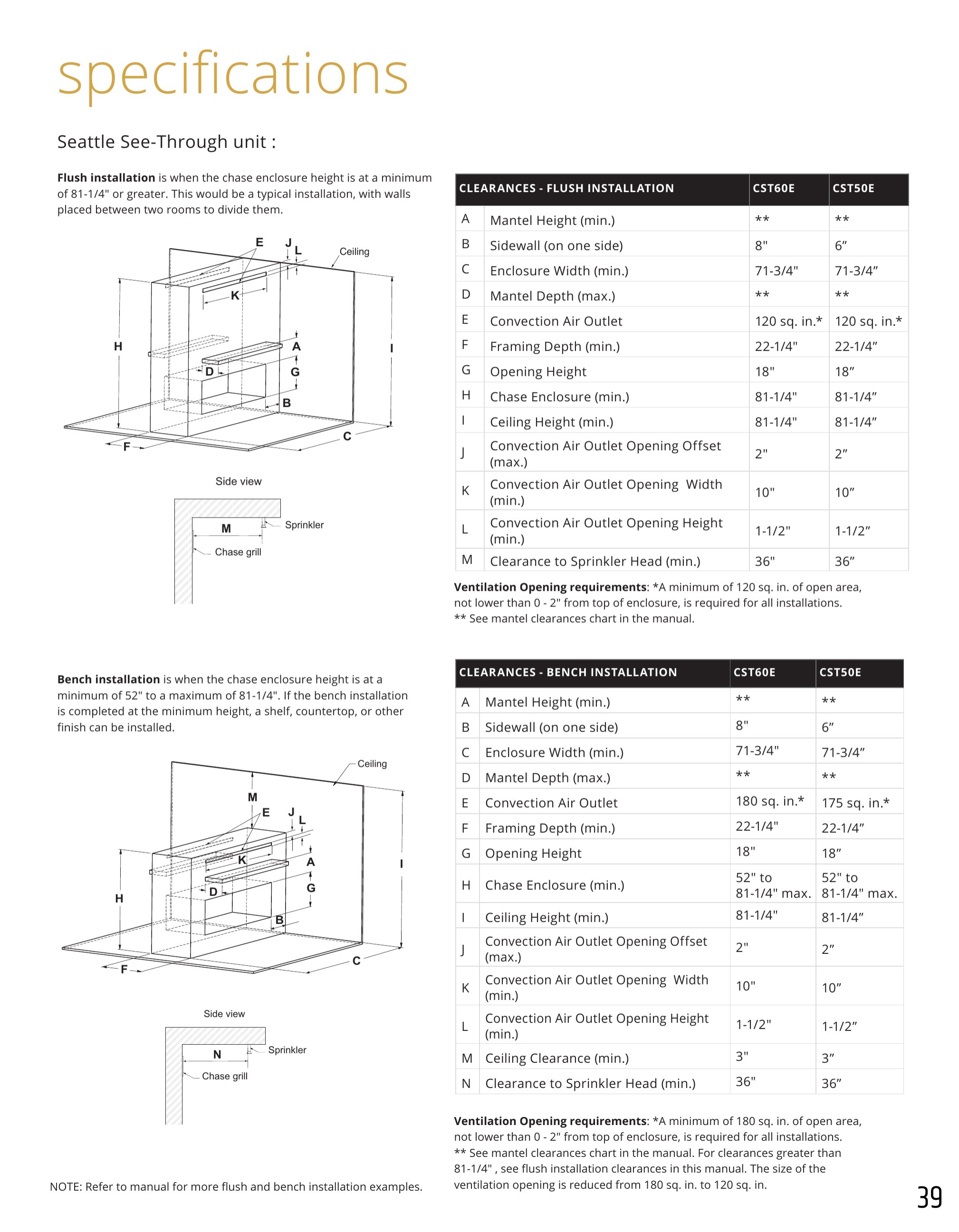 Catalog page image