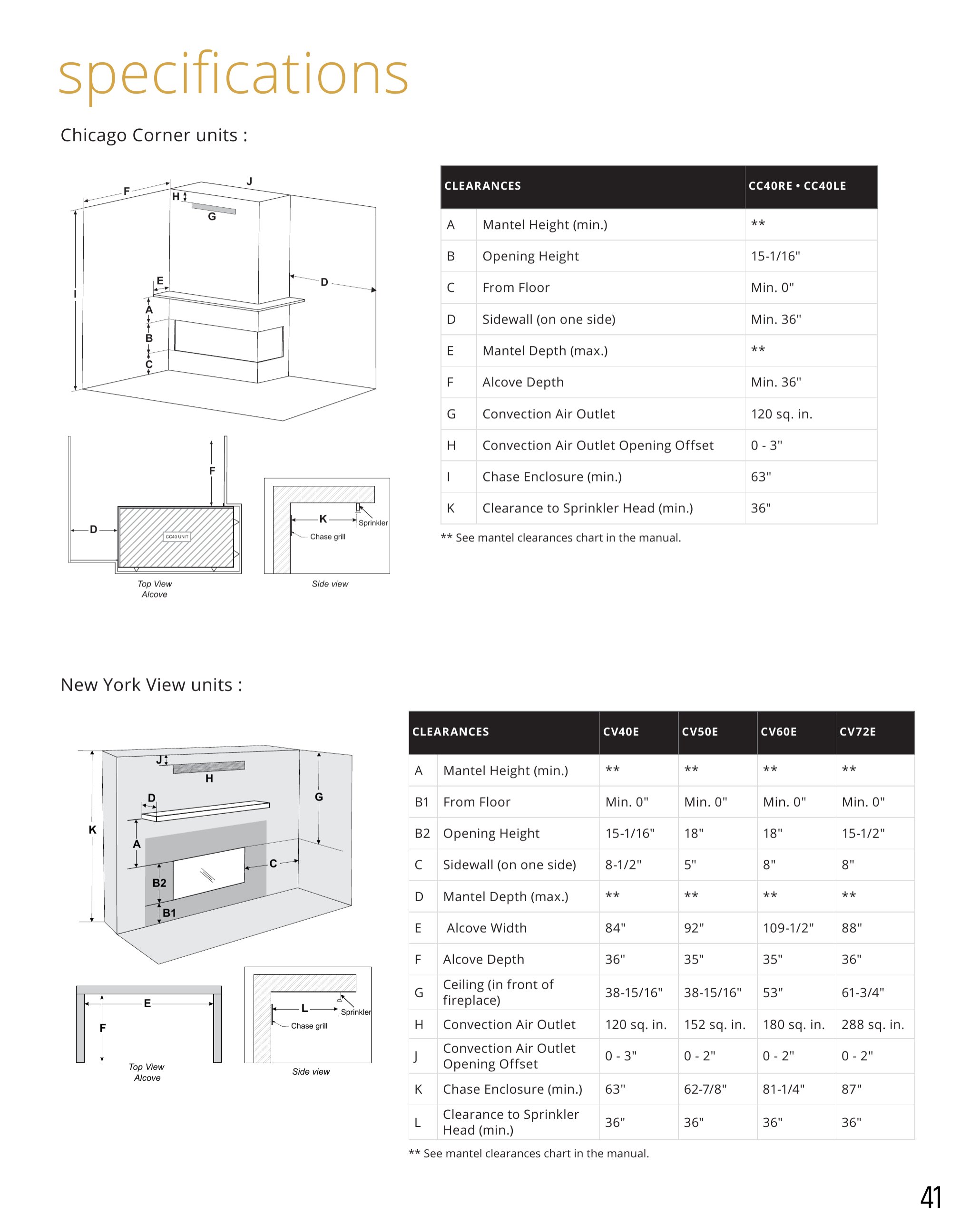 Catalog page image