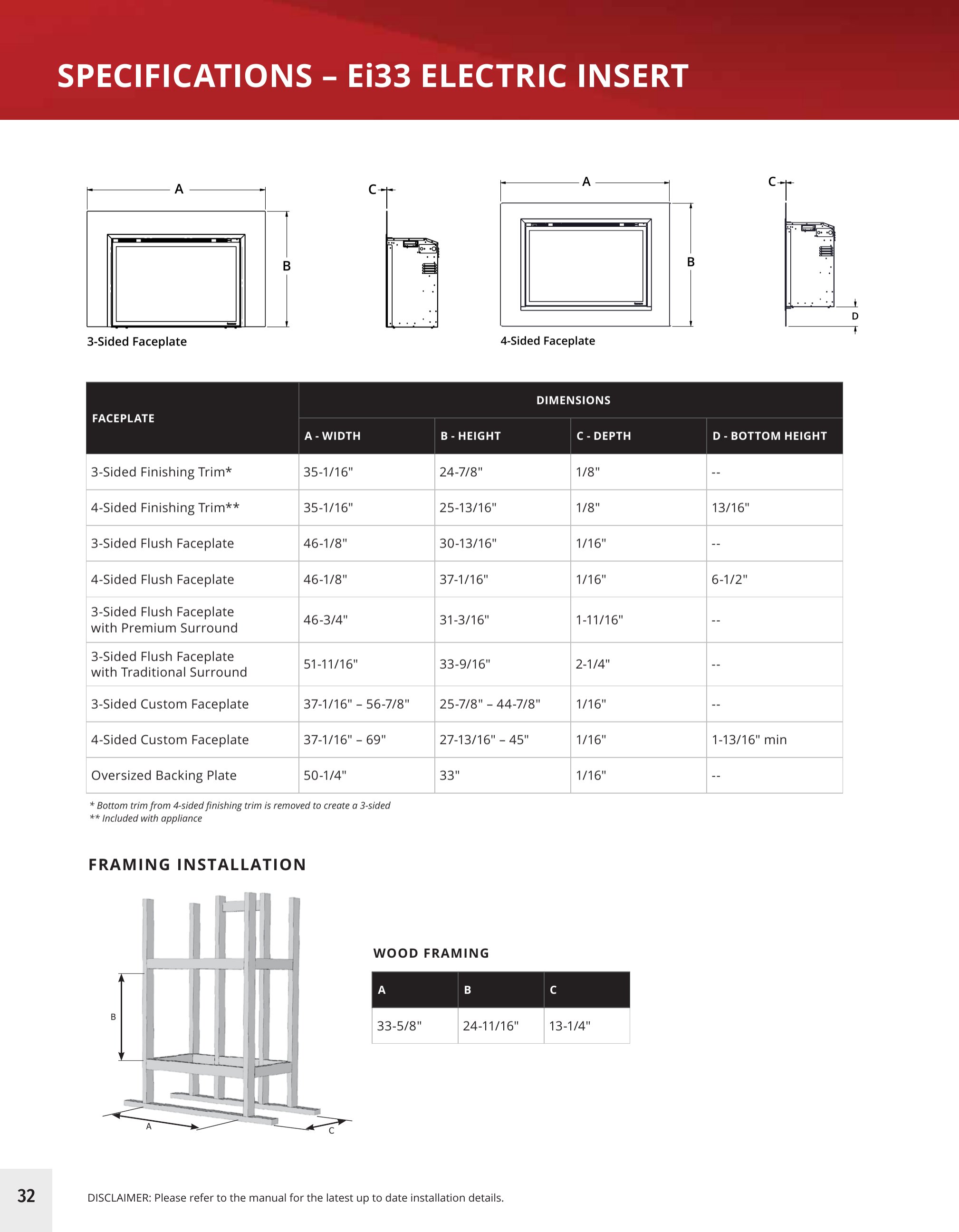 Catalog page image