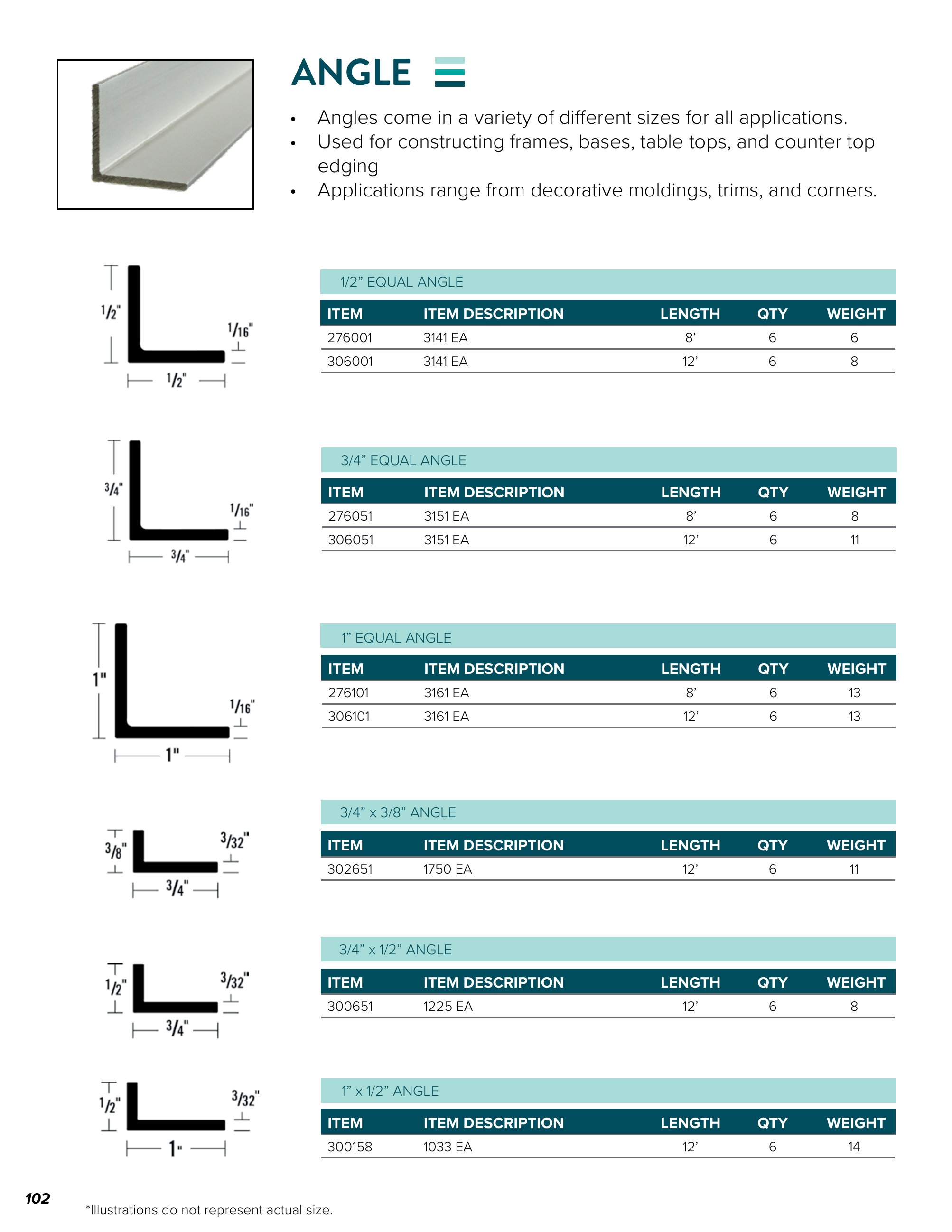 Catalog page image