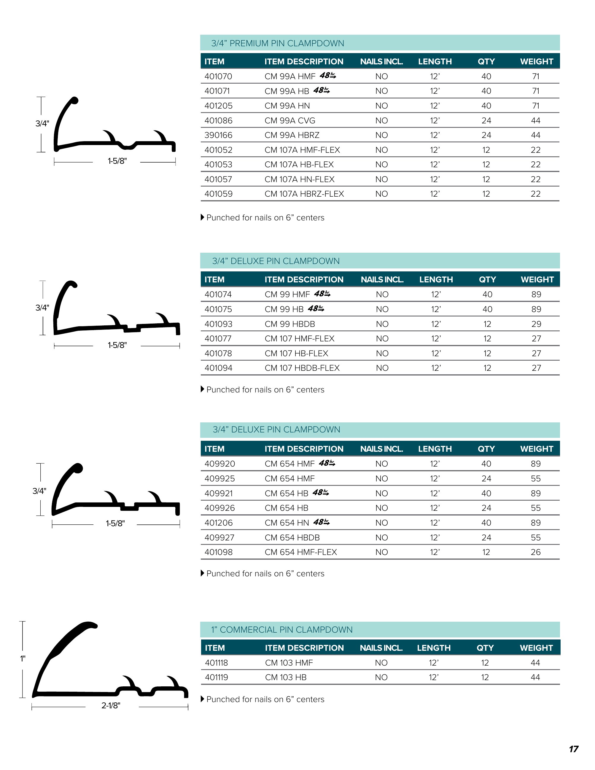 Catalog page image