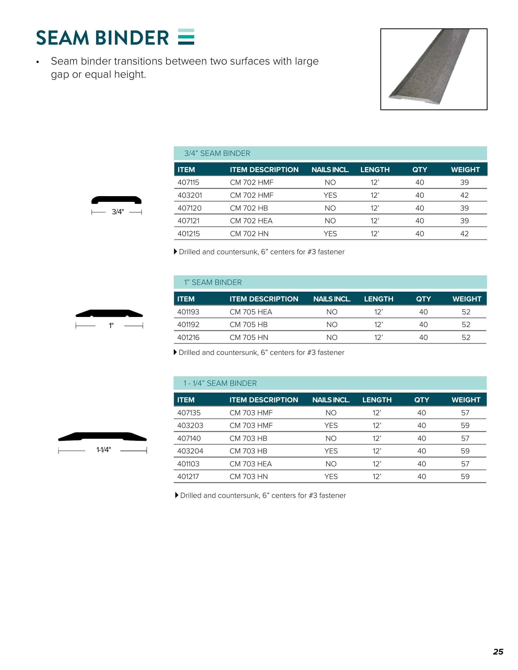 Catalog page image