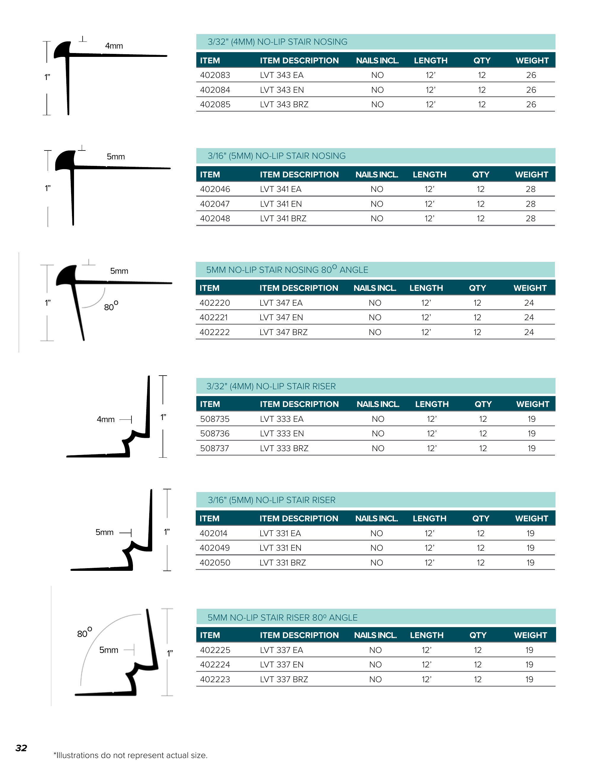 Catalog page image