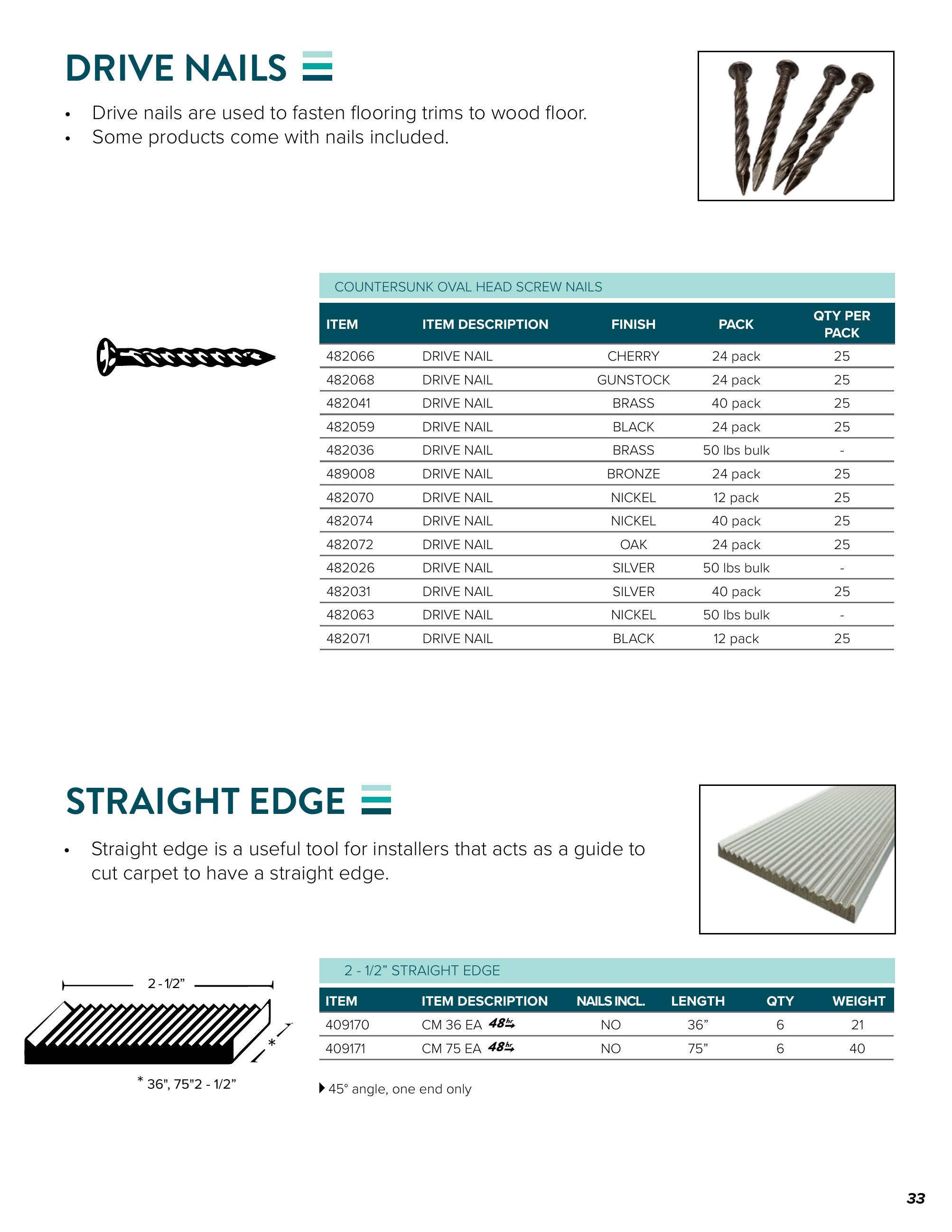 Catalog page image