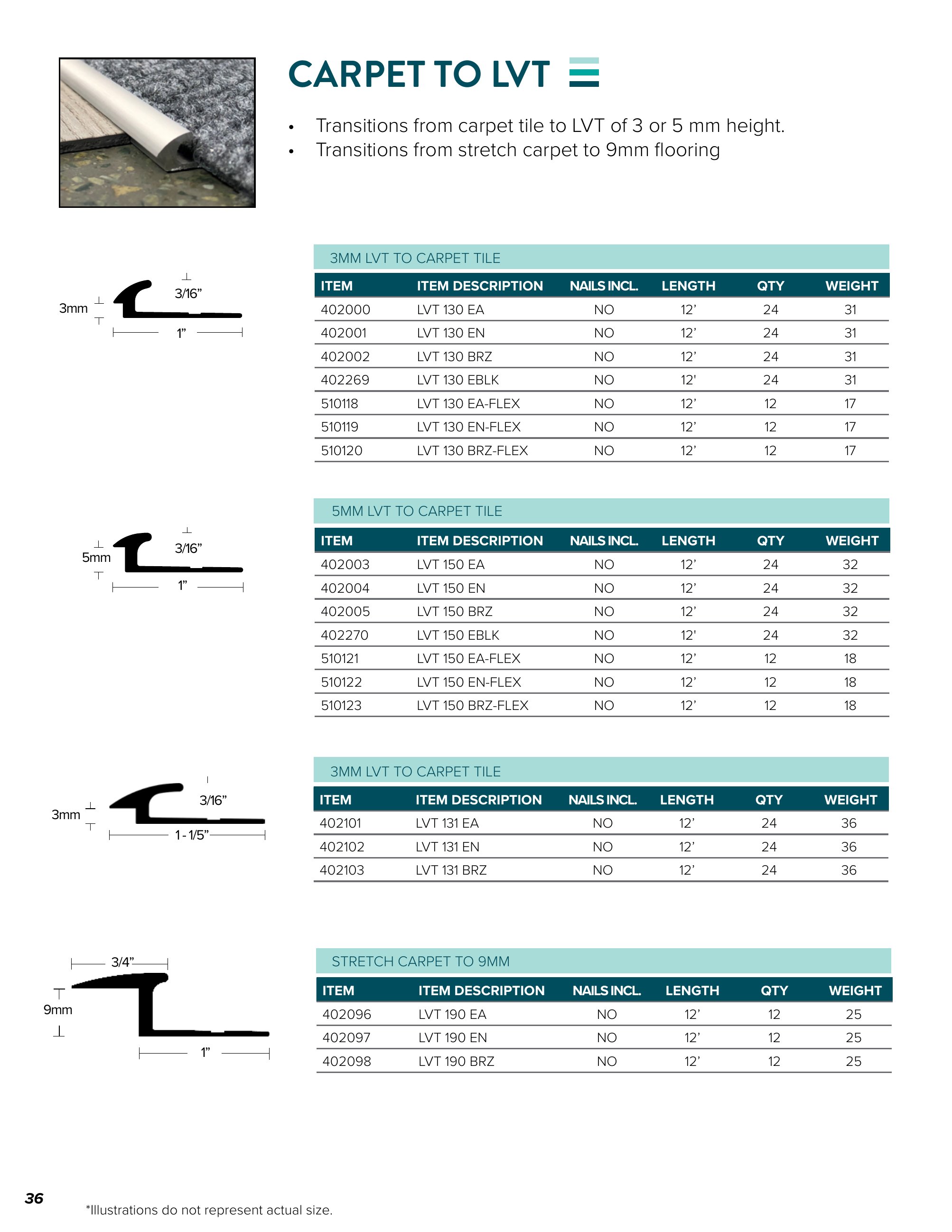 Catalog page image