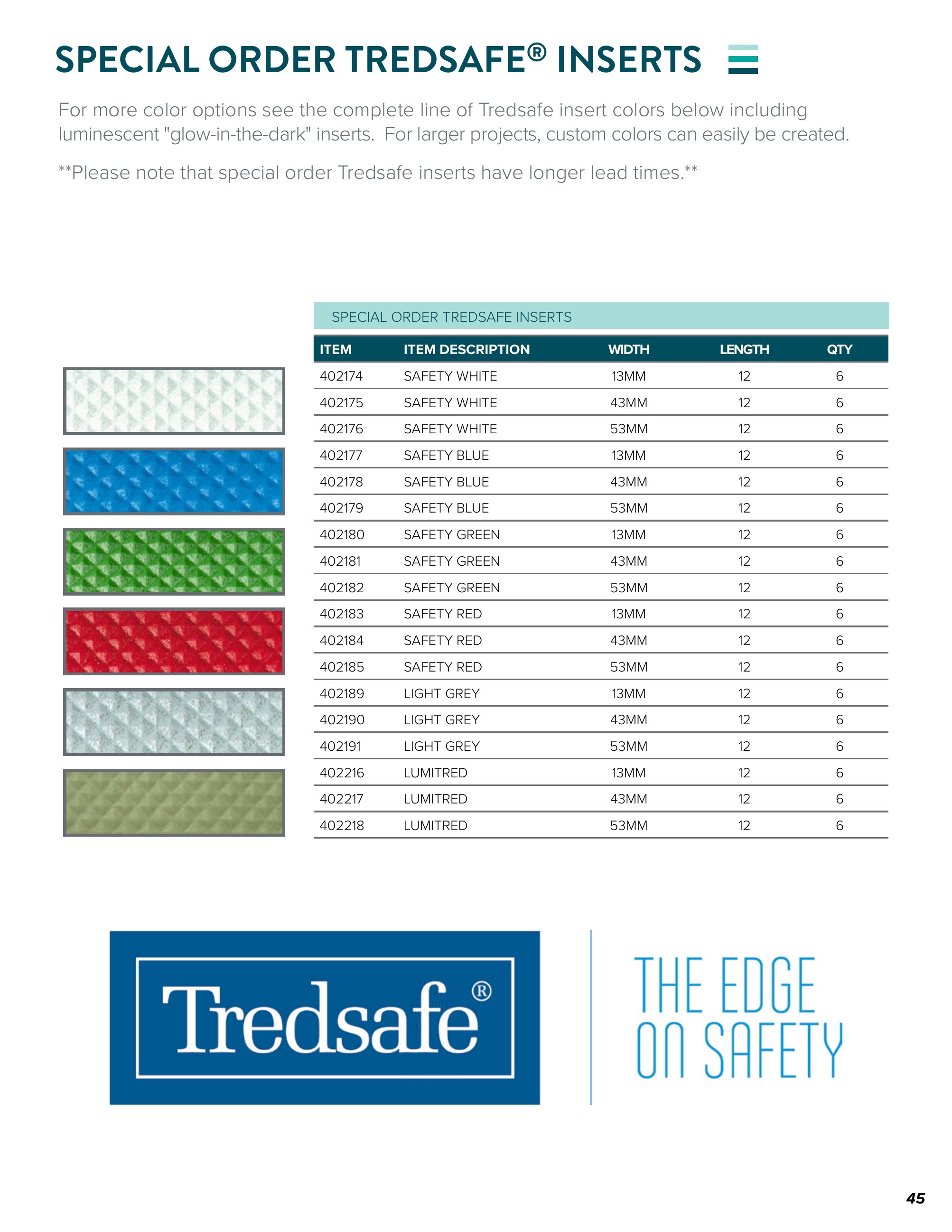 Catalog page image