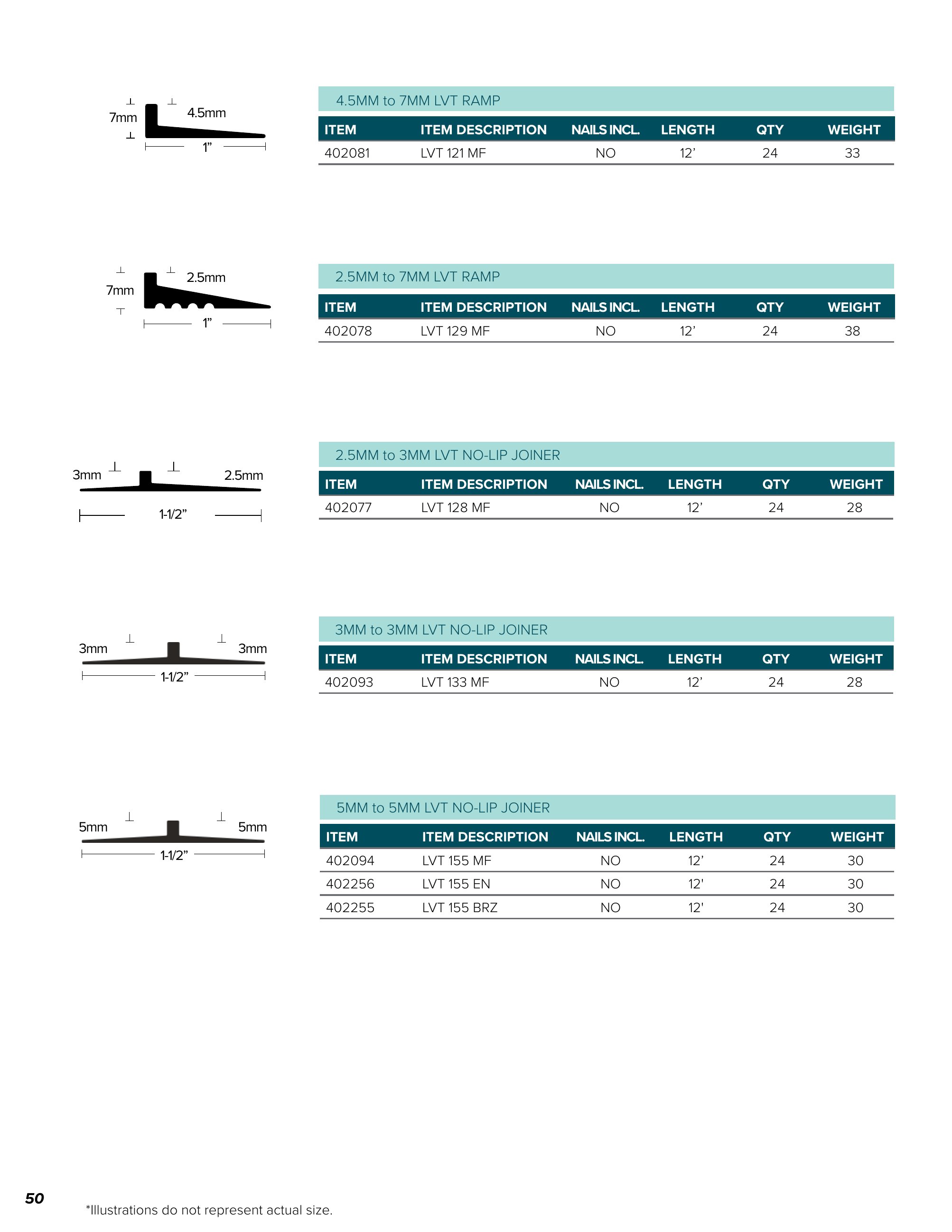Catalog page image
